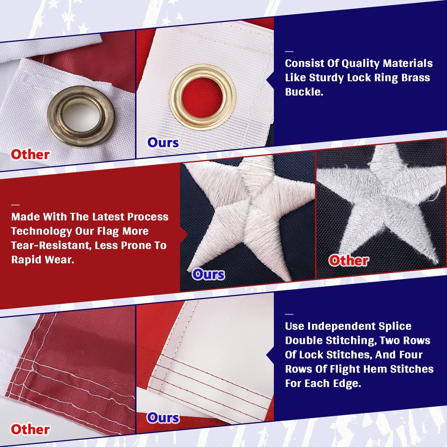 Banderas estadounidenses de 2 x 3 pies, banderas estadounidenses 100% fabricadas en Estados Unidos de 2 x 3 pies para exteriores, banderas