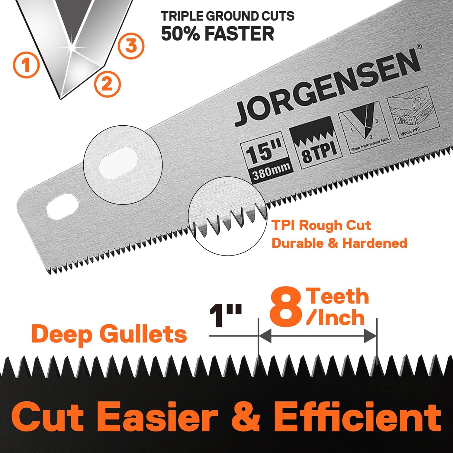 JORGENSEN – Sierra de mano profesional de 15 pulgadas, 8 TPI de corte fino ergonómico antideslizante de aluminio mango de soldadura ultrasónica para