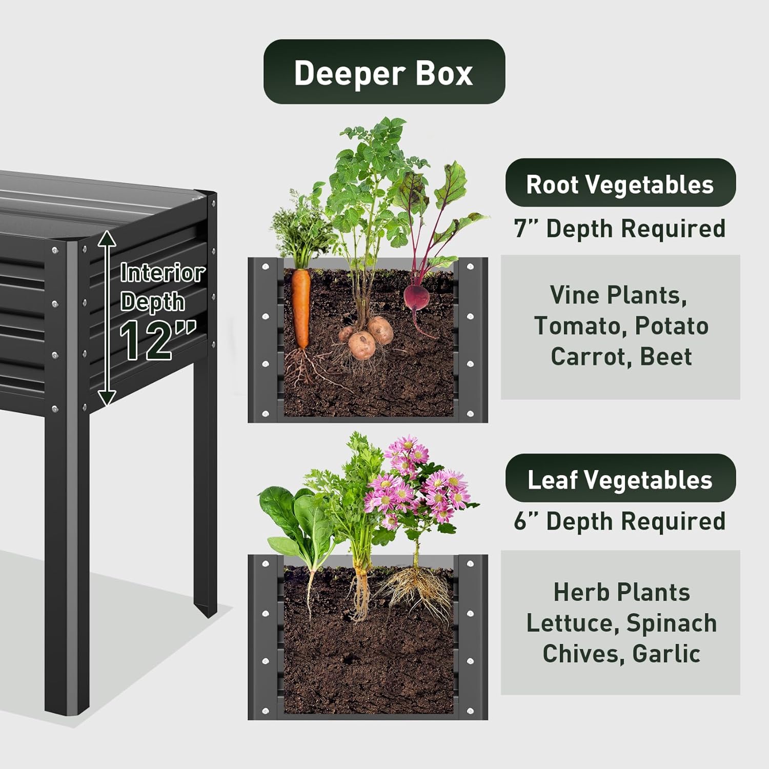 Cama de jardín elevada galvanizada para exteriores, para verduras, flores, hierbas, maceta de metal elevada con patas, caja de jardín de metal para