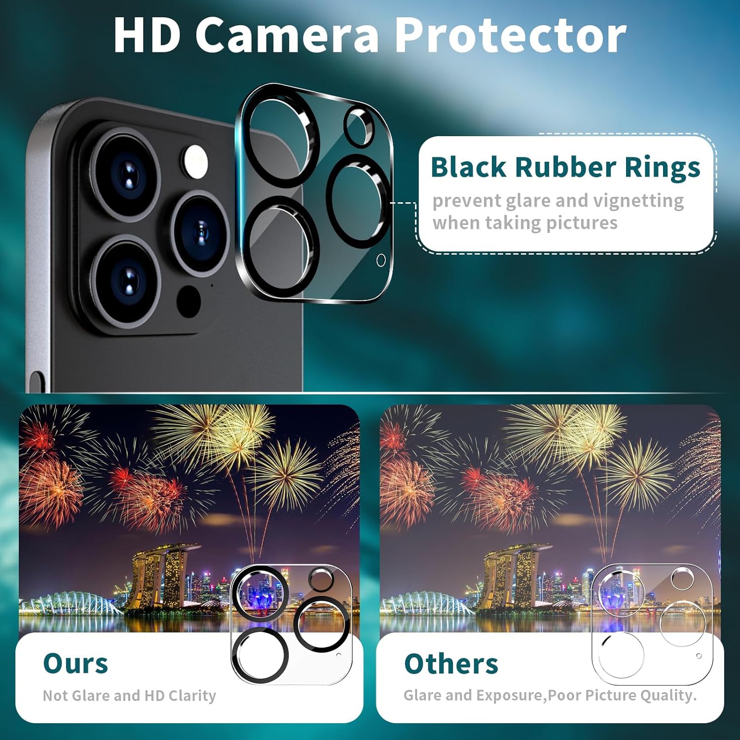 Corefyco Paquete de 2+2 para iPhone 15 Pro Max Protector de pantalla de privacidad y protector de lente de cámara, vidrio templado privado antiespía
