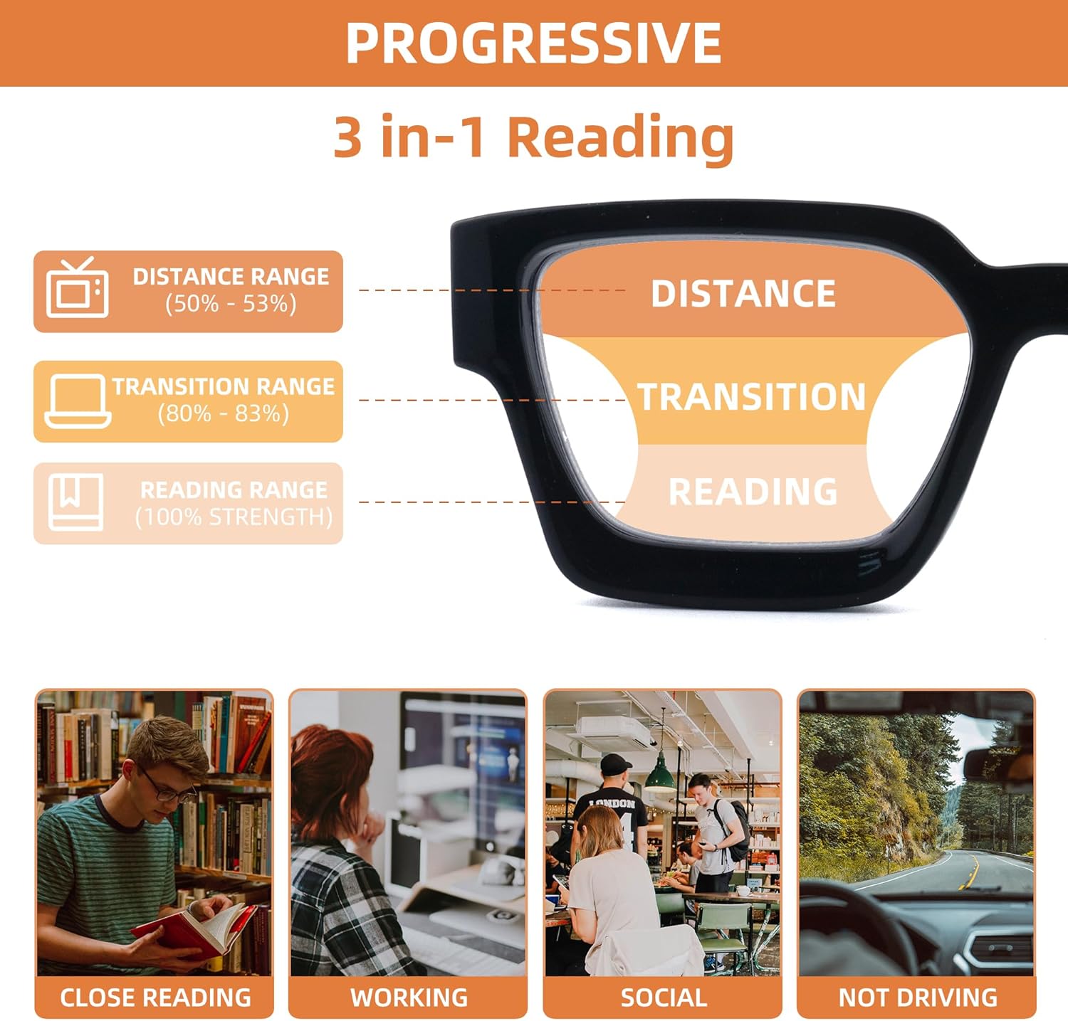 LOVIVY Paquete de 3 lentes de lectura multifocales progresivos para mujeres y hombres, de gran tamaño, retro, cuadrados, multienfoque, lectores