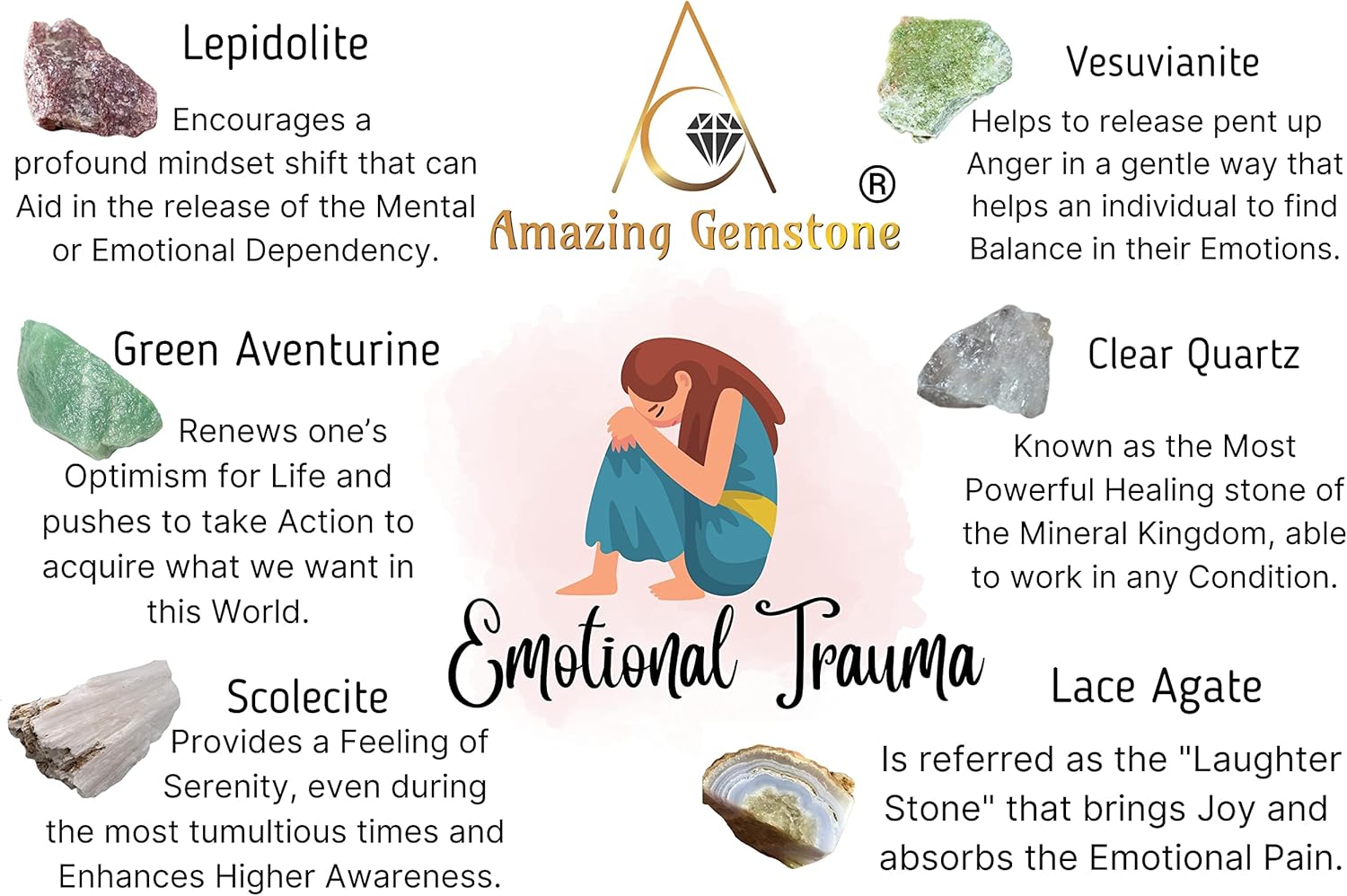 Cristales para manifestación de trauma emocional, juego de 6 cristales curativos de lepidolita, aventurina verde, escolecita, vesuvianita, ágata de