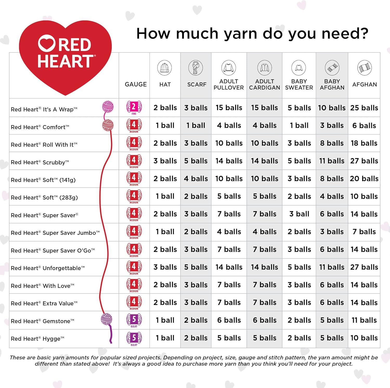 Red Heart with Love – Hilo de seda de maíz, paquete de 3 unidades de 6.98 oz7 onzas, acrílico, 4 medianos (peinado), 370 yardas, tejidoganchillo
