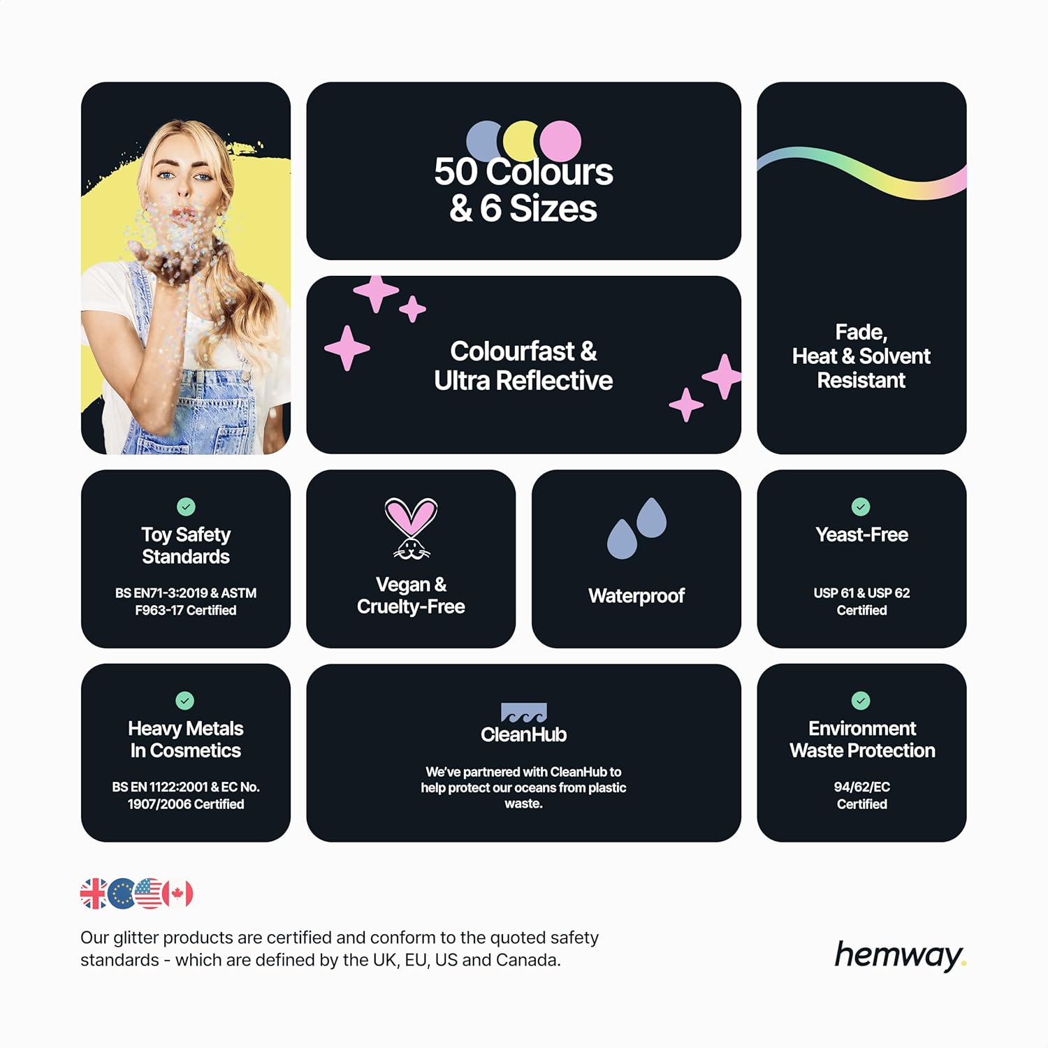 Hemway Ultra Sparkle Glitter – Brillantina metálica en escamas, multiusos, para manualidades, uñas, cosméticos, resina, rostro y cabello, plateado,