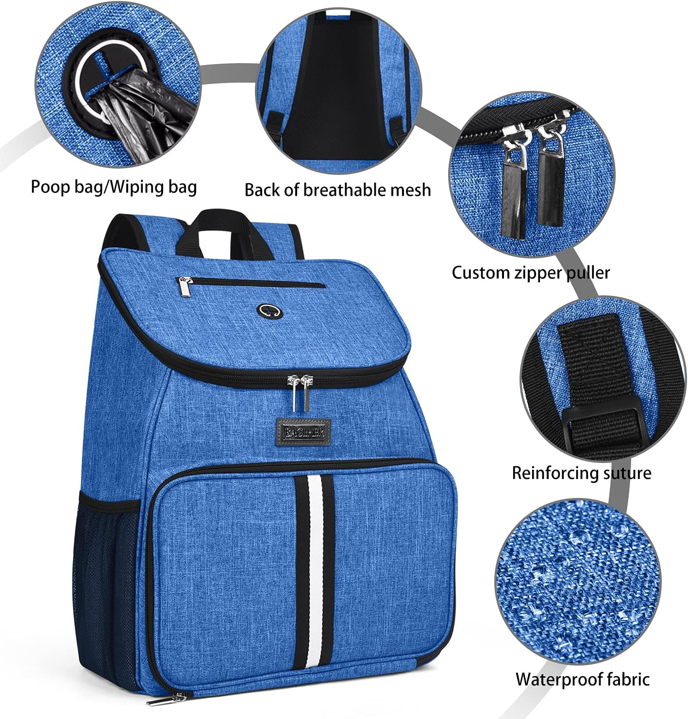 BAGLHER Bolsa de viaje para perros, mochila aprobada por aerolíneas, mochila de viaje para perros con 2 cuencos plegables de silicona y 2 cestas de