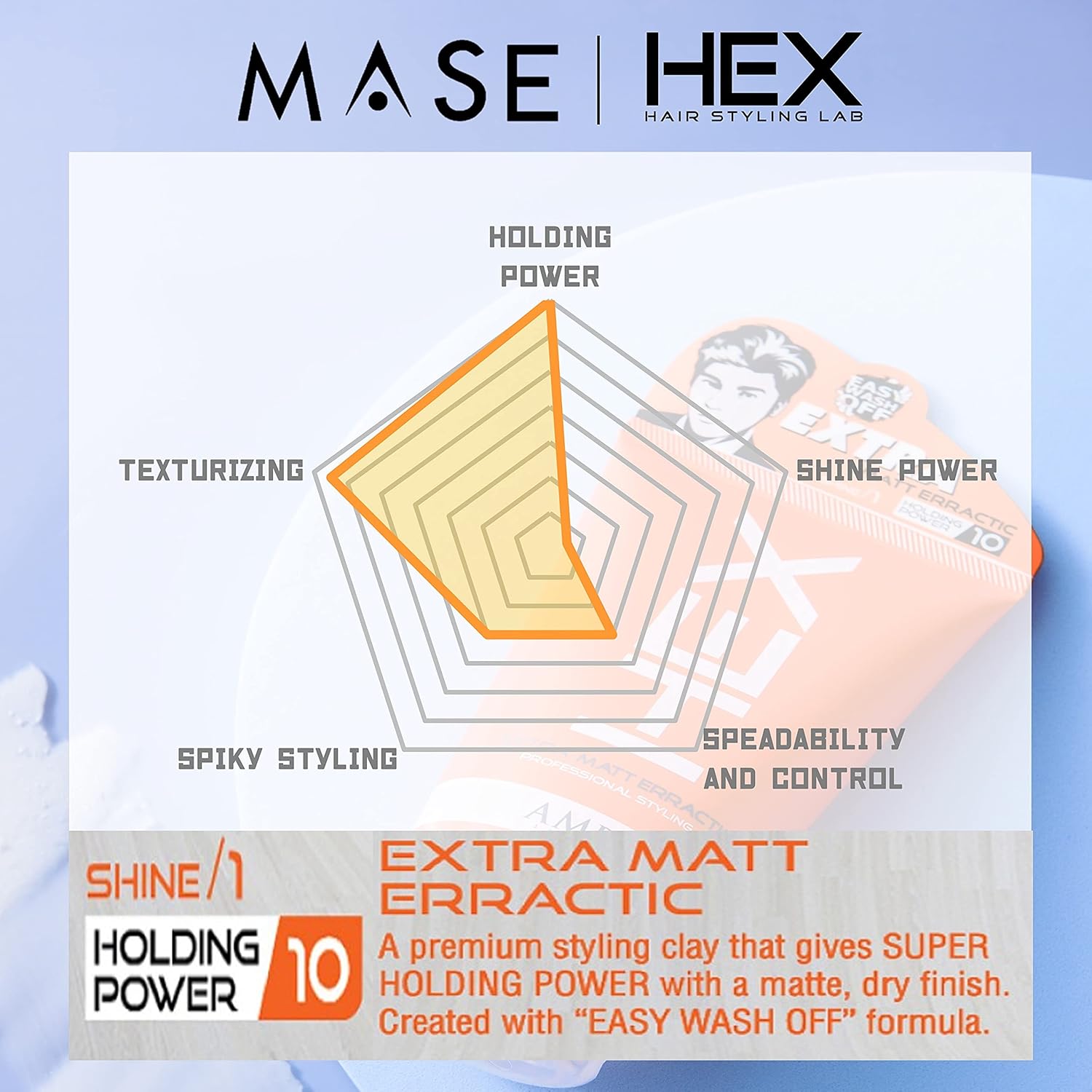 HEX Amby – Cera para el cabello para hombres, cera extra mate, Erractic, 3.5 onzas (3.53 oz) con fuerte sujeción duradera, acabado seco mate no
