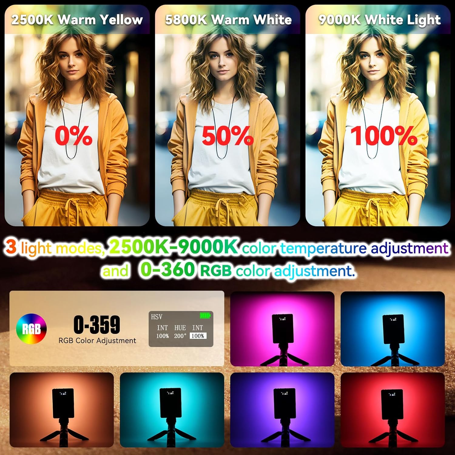 Luz de selfie, luz de teléfono 78 LED, 2000mAh recargable clip video luz con CRI 95+ para teléfono, computadora portátil, tableta y computadora, 3