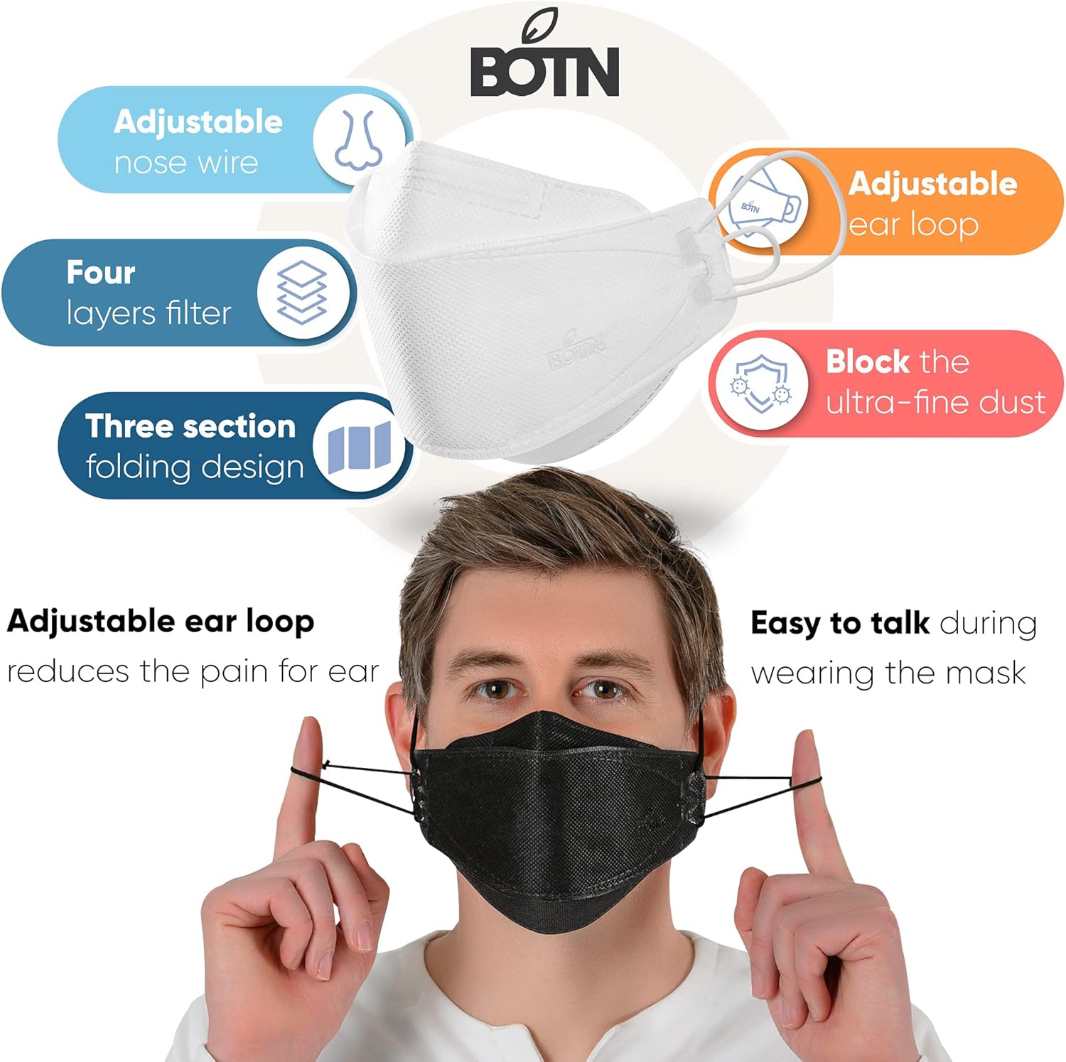 BOTN – Paquete de 23 mascarillas faciales protectoras y seguras KF94 con ajuste juvenil, correa ajustable y fabricada en Corea, filtro de 4 capas y