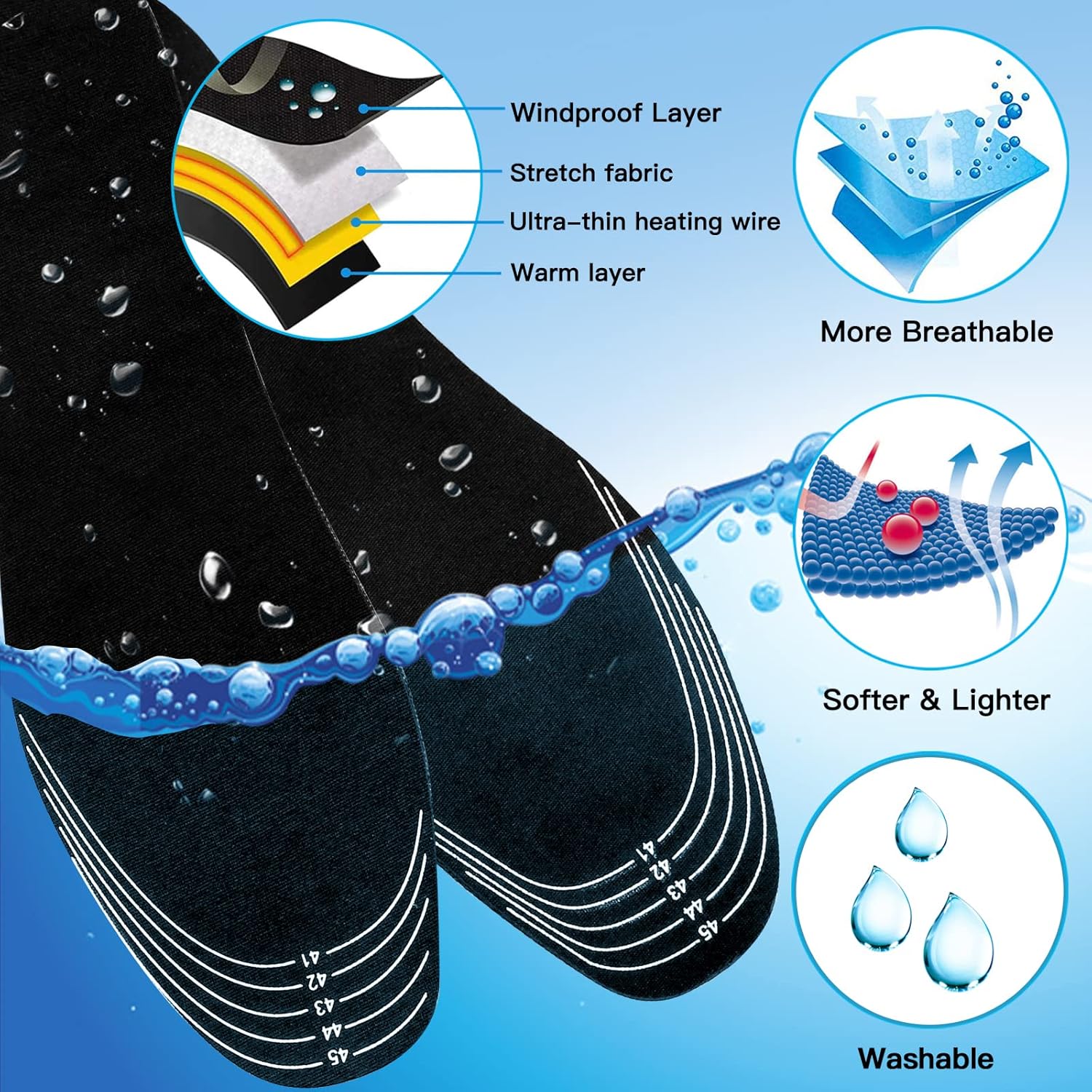 BESWORLDS Plantillas térmicas, zapatos con calefacción USB para deportes al aire libre, calentador de pies para hombres y mujeres, invierno, caza,