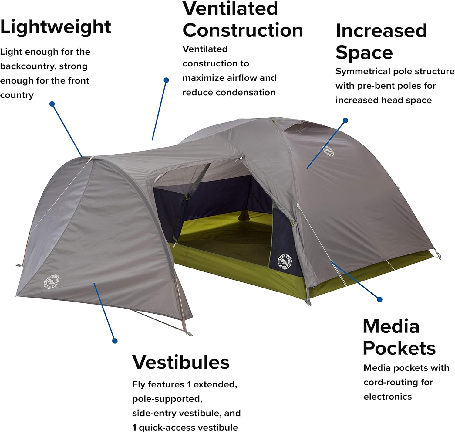 Big Agnes Blacktail Hotel Bikepacking Tiendas de campaña