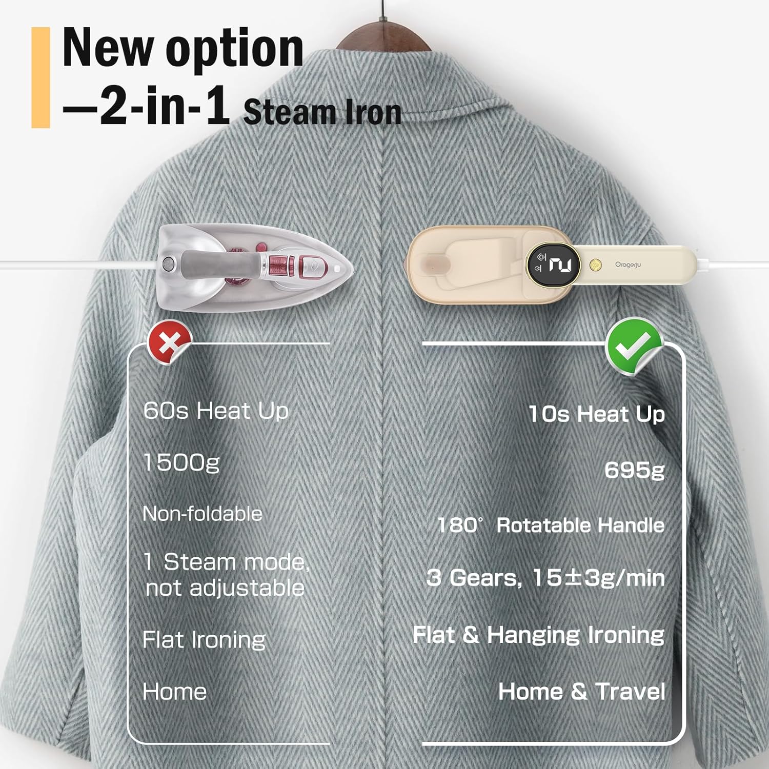 Plancha de vapor de viaje para ropa, vaporizador portátil para ropa, vaporizador horizontal y vertical con 3 niveles de vapor, vaporizador de ropa