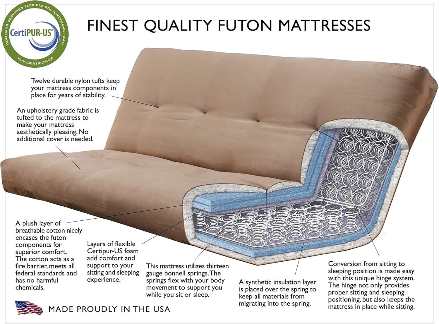 Kodiak Furniture Phoenix – Juego de futón, Madera, Colchón Marmont Thunder
