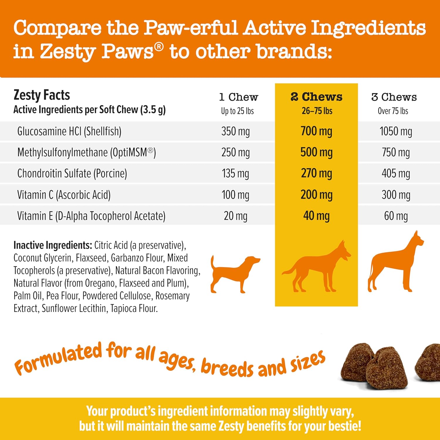 Zesty Paws Mobility Bites Suplemento para articulaciones de perro, masticables de cadera y articulaciones para perros, productos para mascotas con
