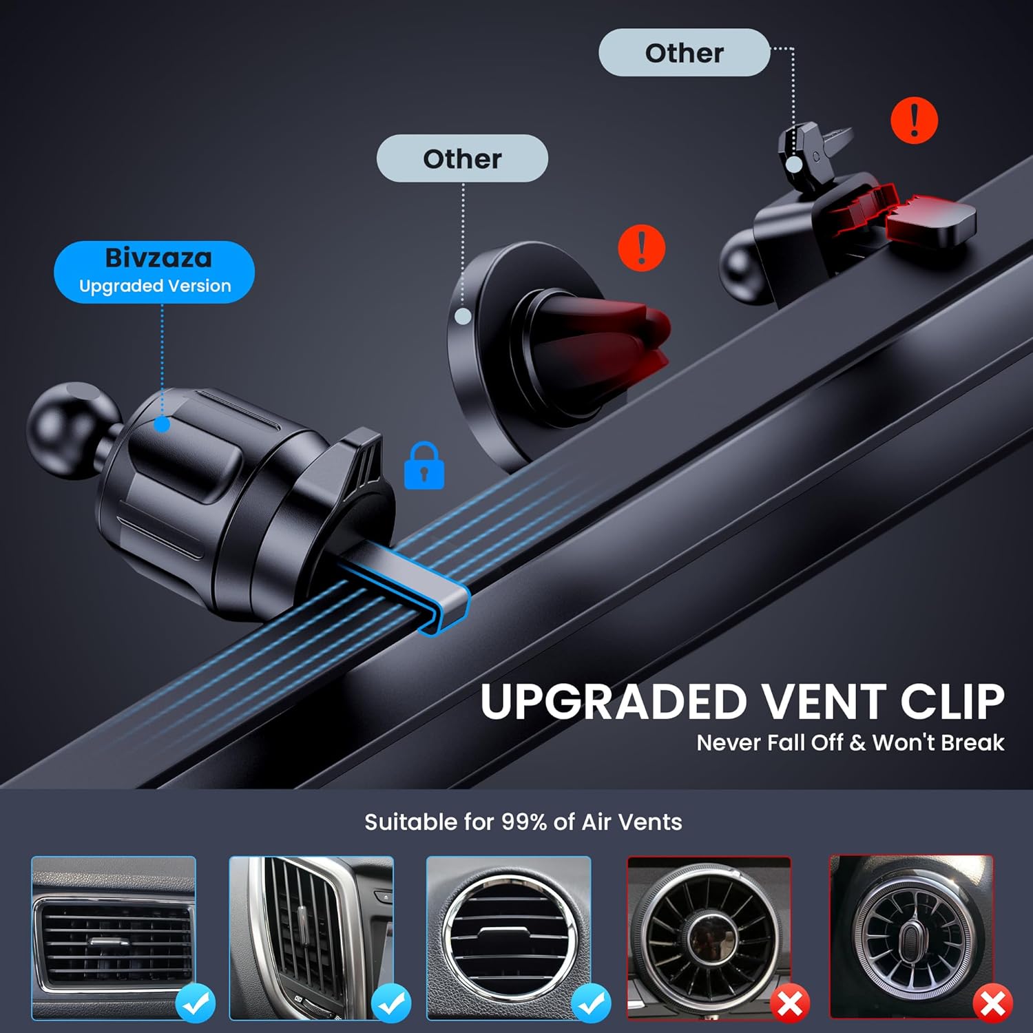 BIVGAZA Soporte de teléfono para automóvil, base de adhesión mejorada 3 en 1 Soporte universal para teléfono de coche para ventilación de automóvil,