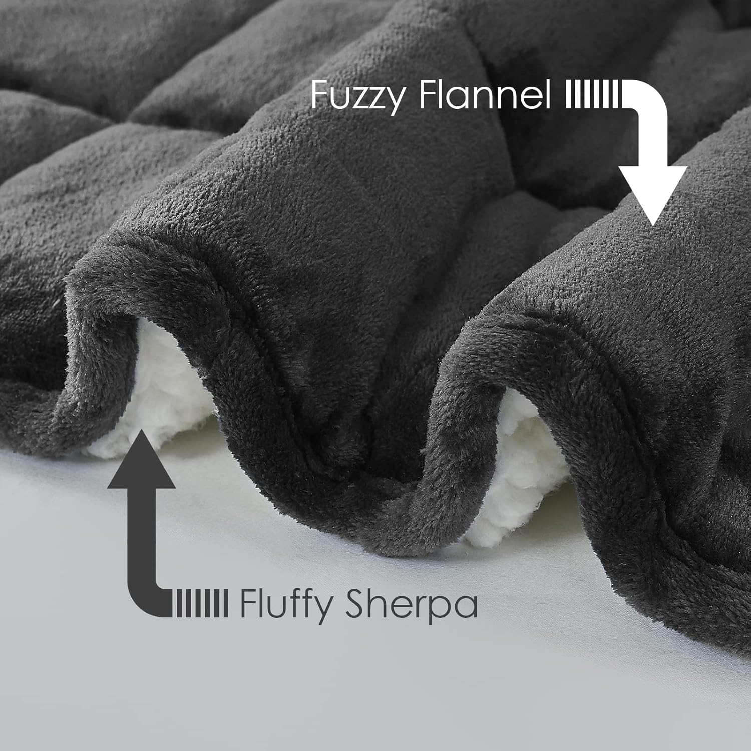 CYMULA Manta pesada de franela para adultos manta pesada de forro polar Sherpa de 60 x 80 pulgadas, manta suave transpirable de 15 libras, tamaño