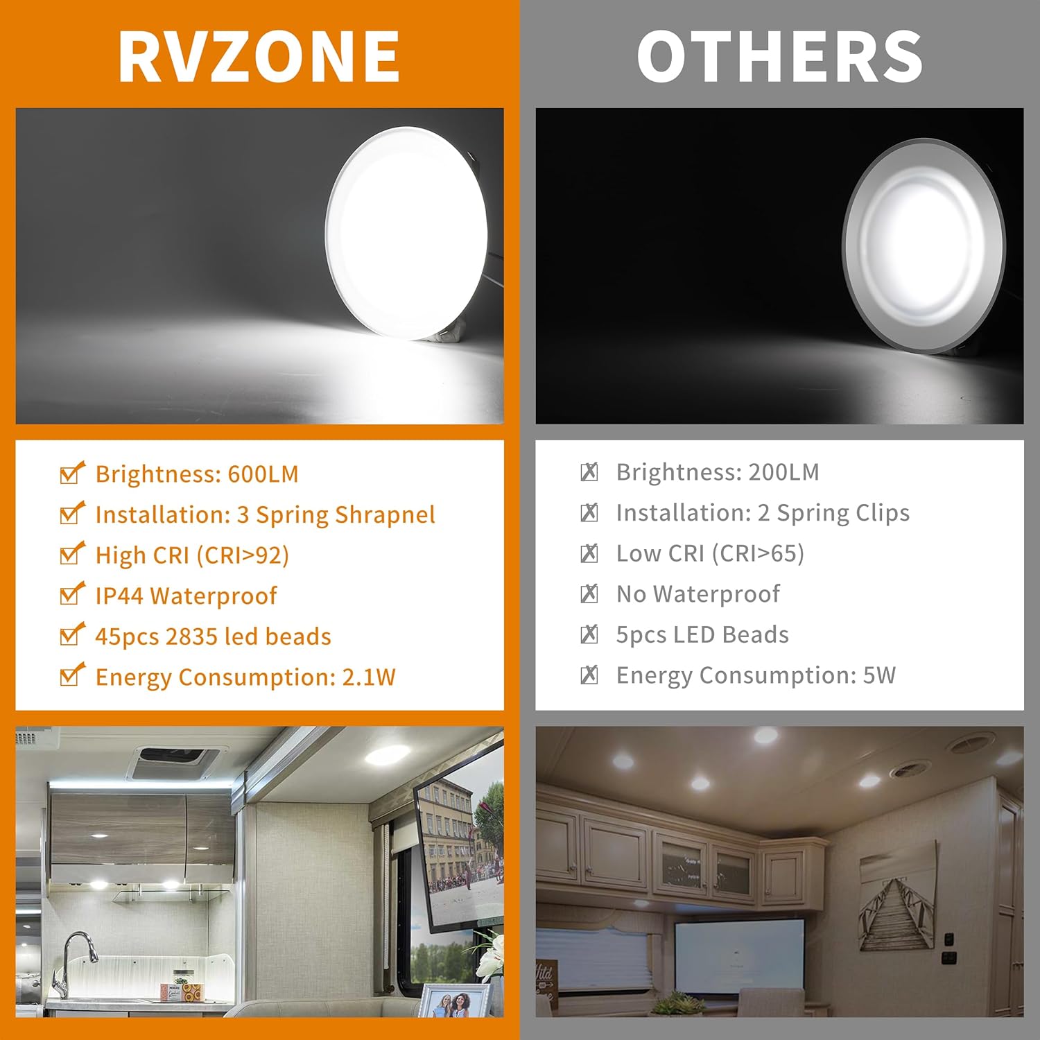 Luz LED de disco de 4.5 pulgadas  Luz de techo empotrada de 12 voltios para lancha RV de 12 V, luz interior de 12 V para debajo del gabinete,