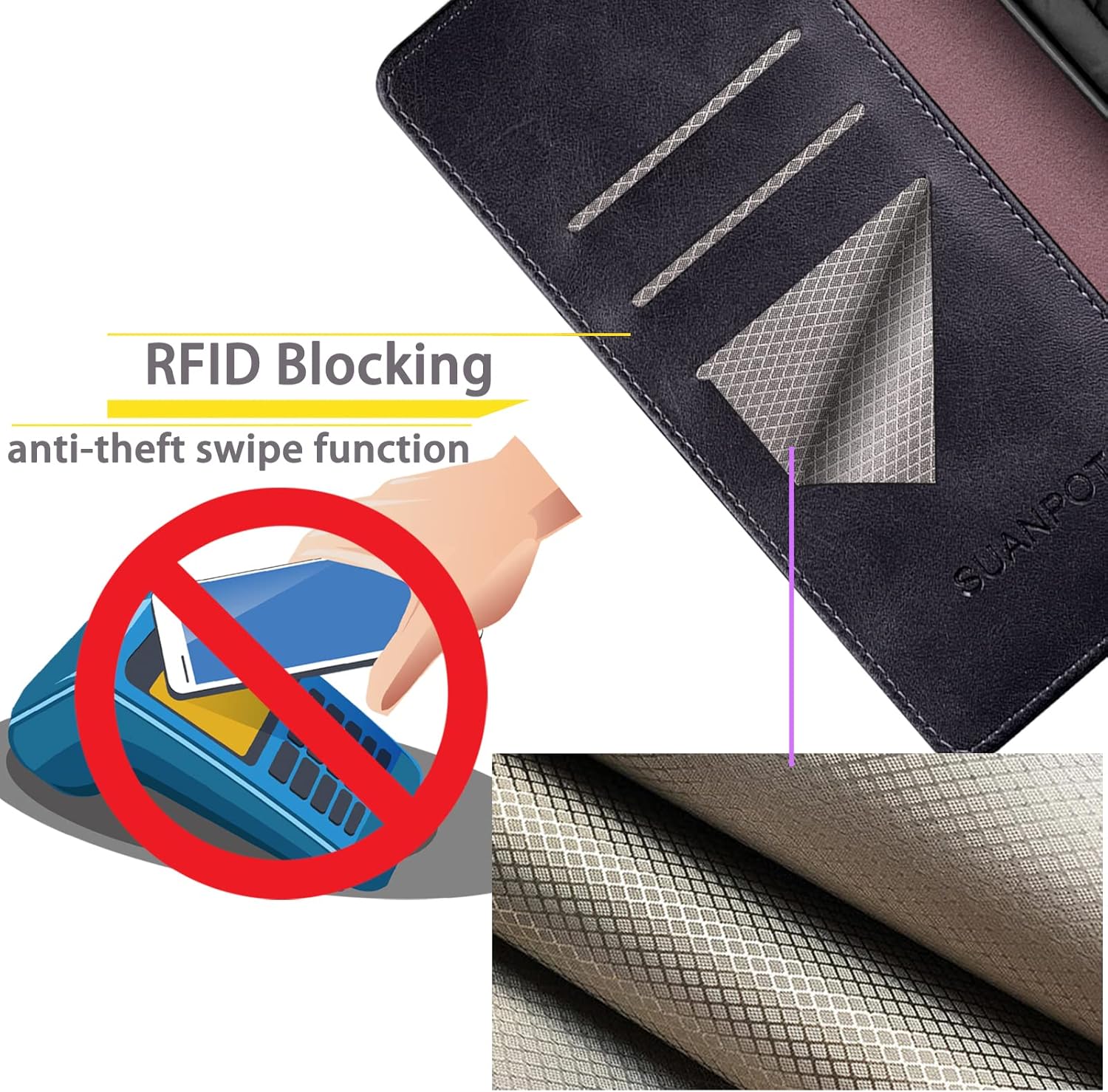 SUANPOT Funda tipo cartera para Samsung Galaxy S23 5G con bloqueo RFID, tarjetero de crédito, funda protectora de piel sintética con tapa para