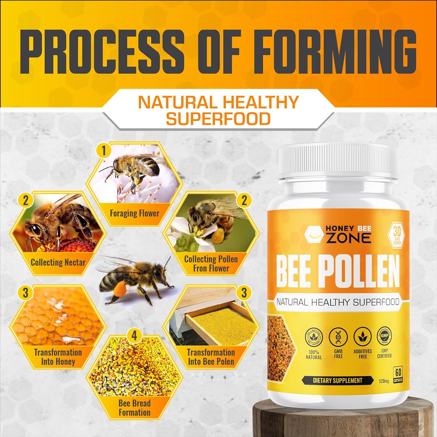 100% Gránulos naturales de polen de abeja crudo en cápsulas, superalimentos, vitamina B, antioxidantes, minerales, enzimas, proteínas, aminoácidos,