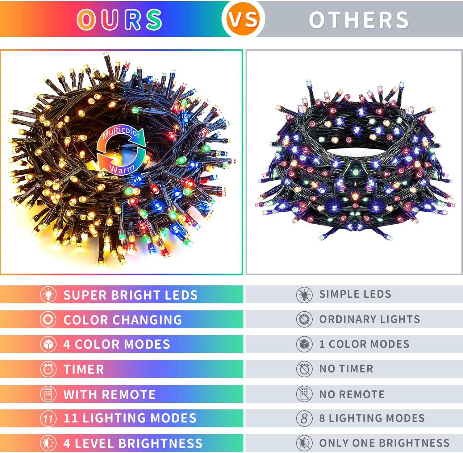 JMEXSUSS Paquete de 2 luces solares de Navidad de color blanco cálido y multicolor con 11 modos de control remoto, cada 100 LED de 42.7 pies, luces