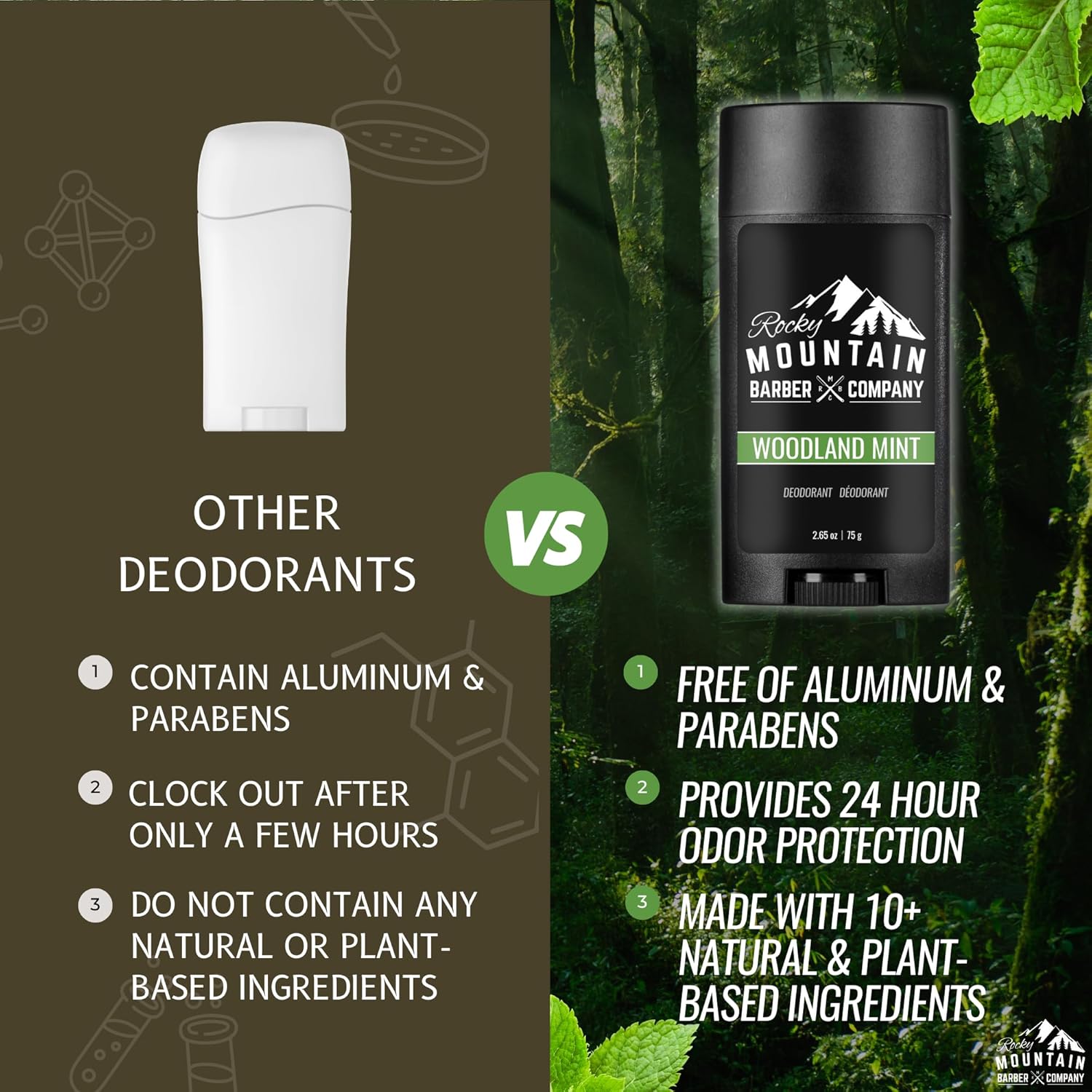 Desodorante natural para hombre, sin aluminio ni parabenos, fabricado con ingredientes simples a base de plantas y aceite esencial de menta,