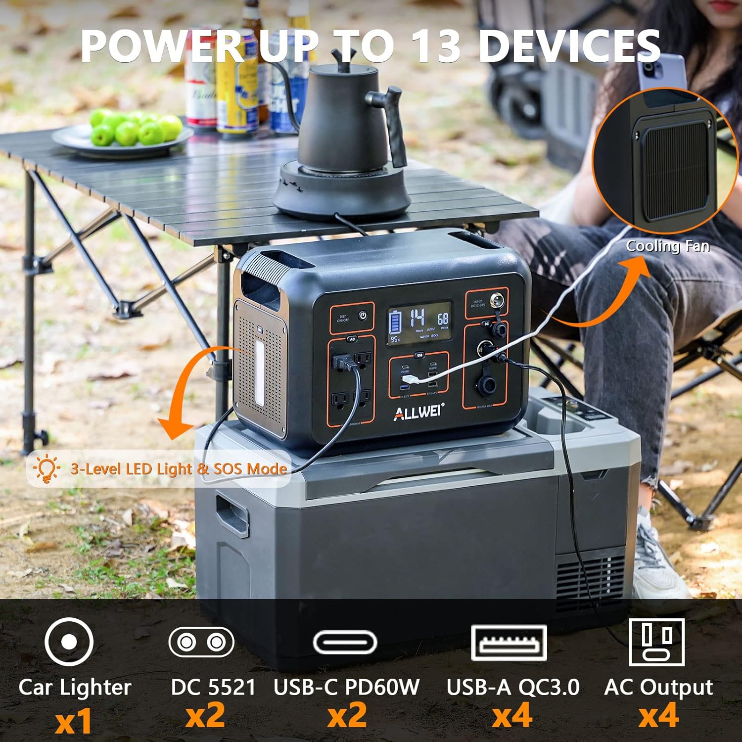 ALLWEI Estación de energía portátil de 1200 W (pico 2400 W), generador solar de 1132 Wh 306000 mAh con 4 salidas de CA de 120 V, 6 USB-C PD3.0 60 W,