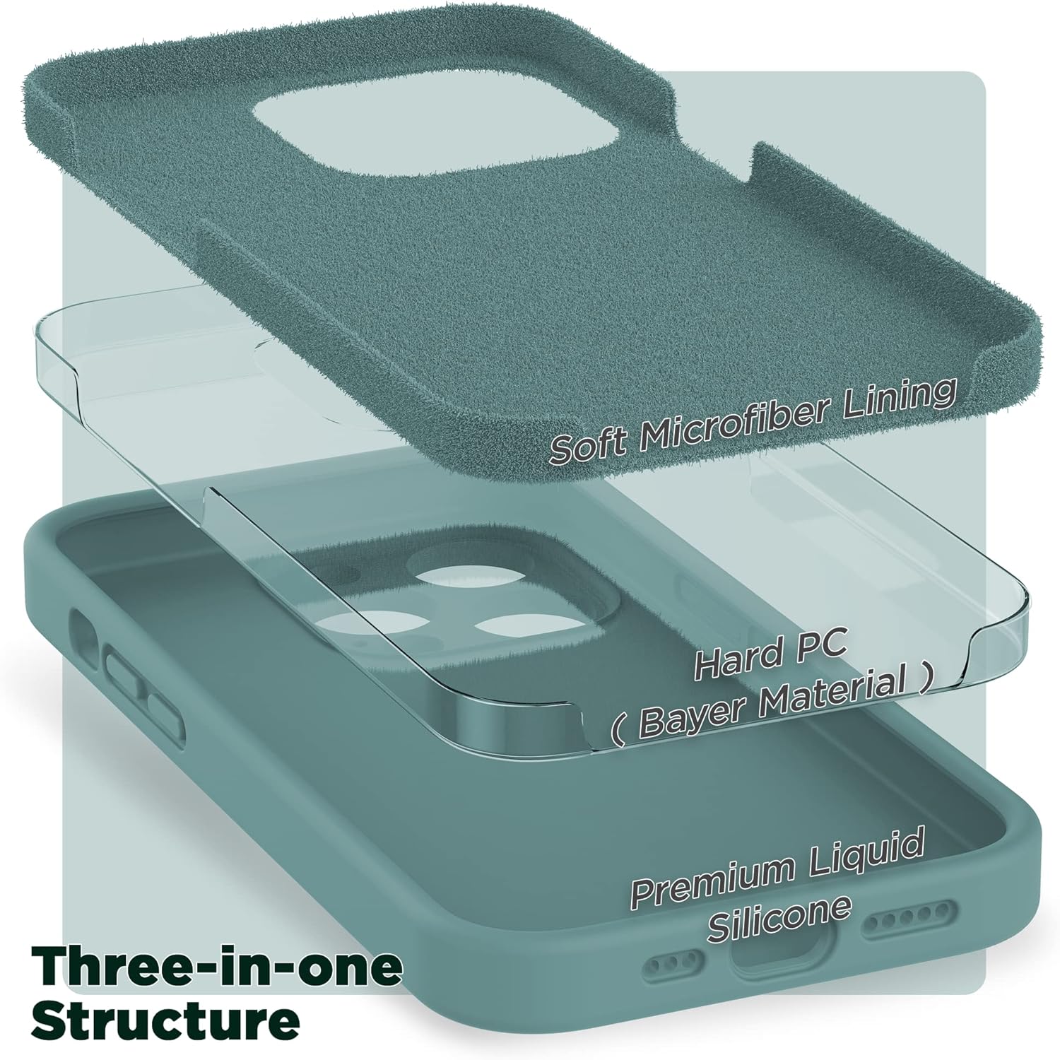 SURPHY Funda diseñada para iPhone 14 Pro con protector de pantalla, (protección de cámara y forro de microfibra suave), funda de silicona líquida,