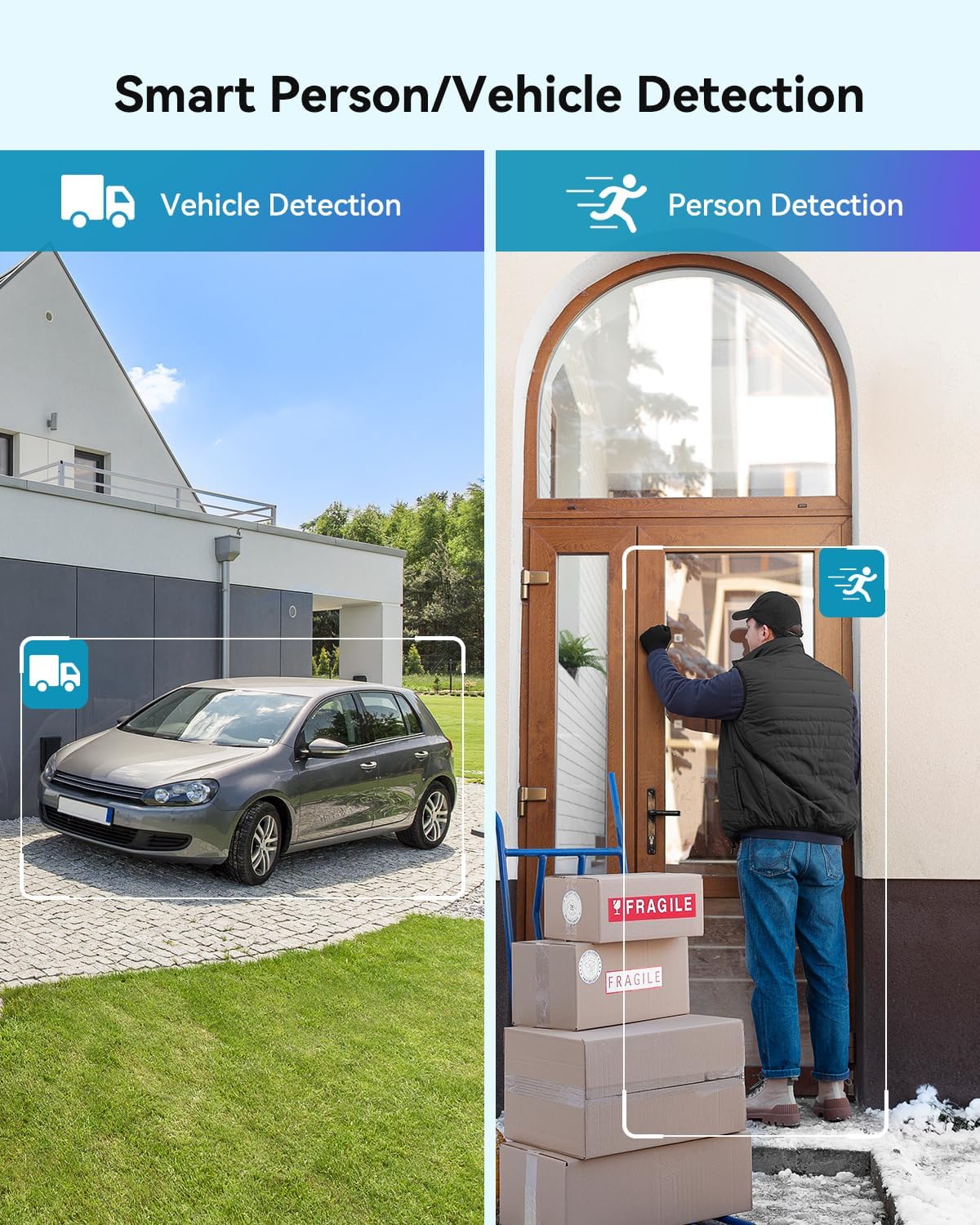 TMEZON Sistema de cámara de seguridad POE 4K 16CH NVR-H.265 4 unids 5MP PoE Home IP Network Cámaras de seguridad con cable con persona Detección de