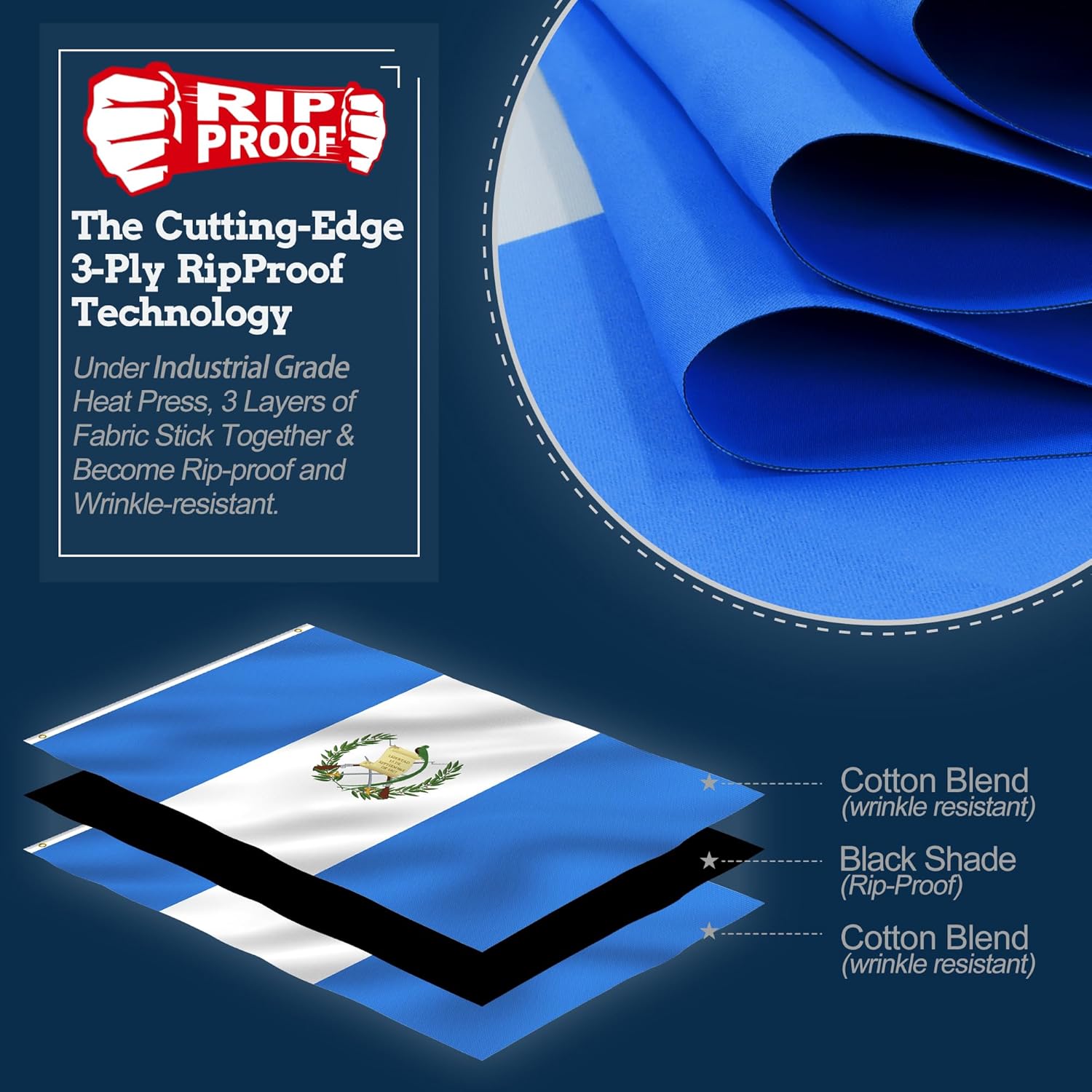 Anley Bandera de Guatemala de 3 capas de doble cara a prueba de rasgaduras de 3 x 5 pies, color vivo, cabecera de lona y resistente a las arrugas,
