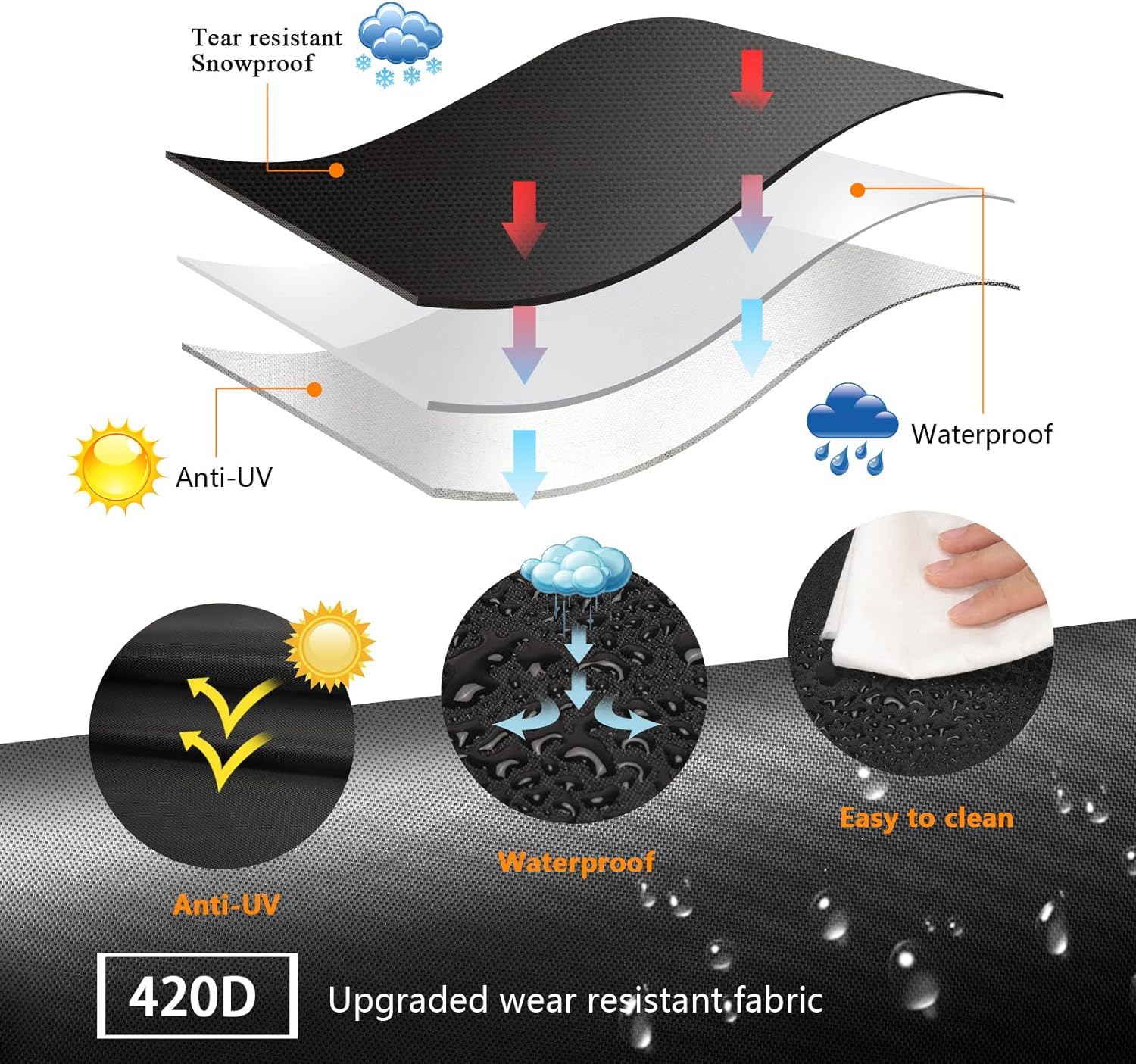 Funda para parrilla de gas de 32 pulgadas, se adapta a la mayoría de parrillas de 2 quemadores, impermeable, con correas de velcro y cordón
