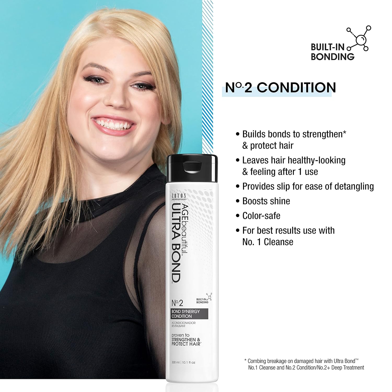 Champú Synergy ULTRA BOND (no 1), acondicionador (no 2) y tratamiento profundo (no 2+)  Fortalece y protege  construye enlaces