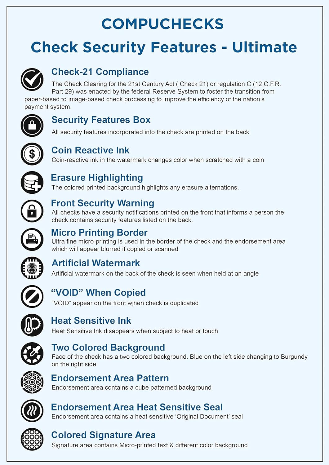 Compuchecks 50 cheques en blanco de alta seguridad – Comprobaciones en los dos cupones perforados superiores en la parte inferior compatibles con