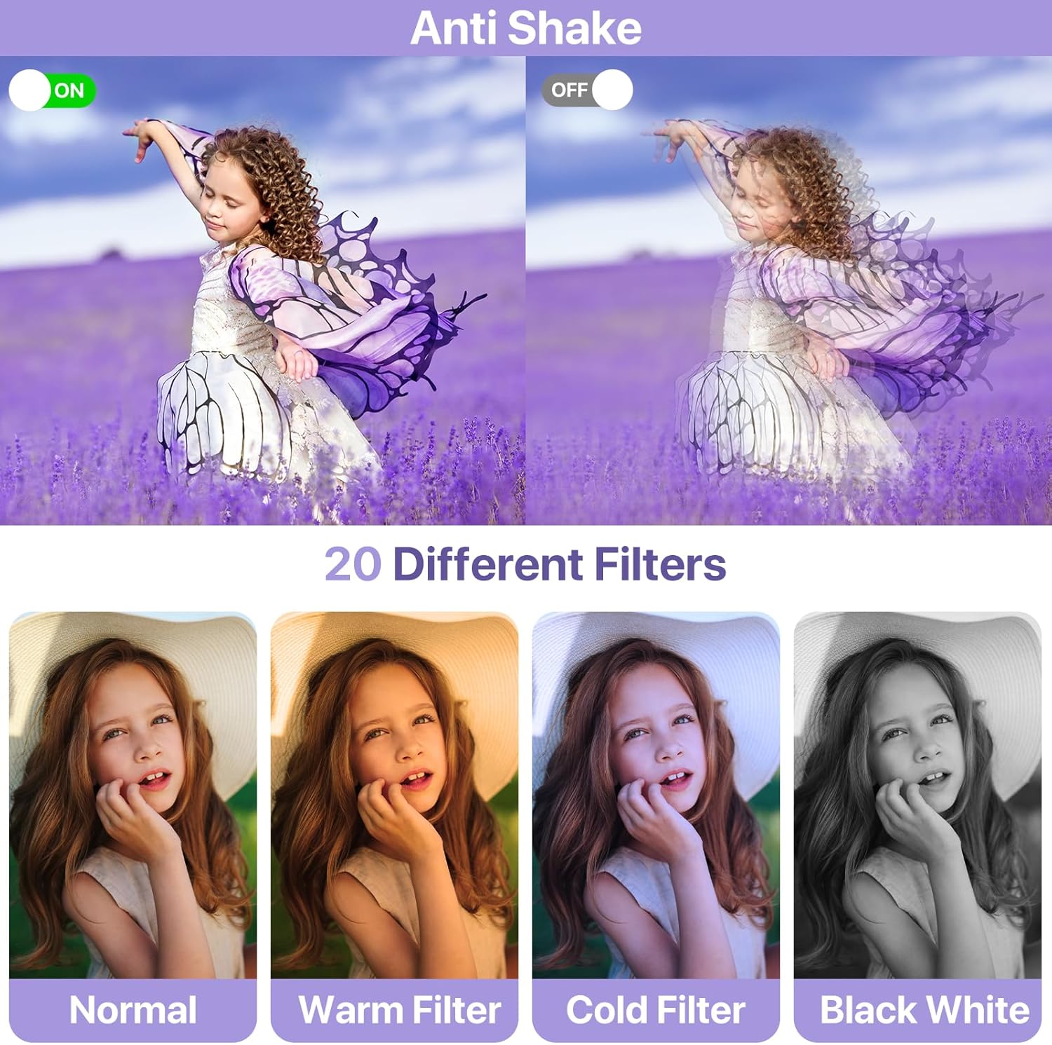 Cámara digital para niños 1080P con cordón (sin tarjeta SD), cámara digital de 44 MP para apuntar y disparar con zoom de 16X, cámara antivibración,