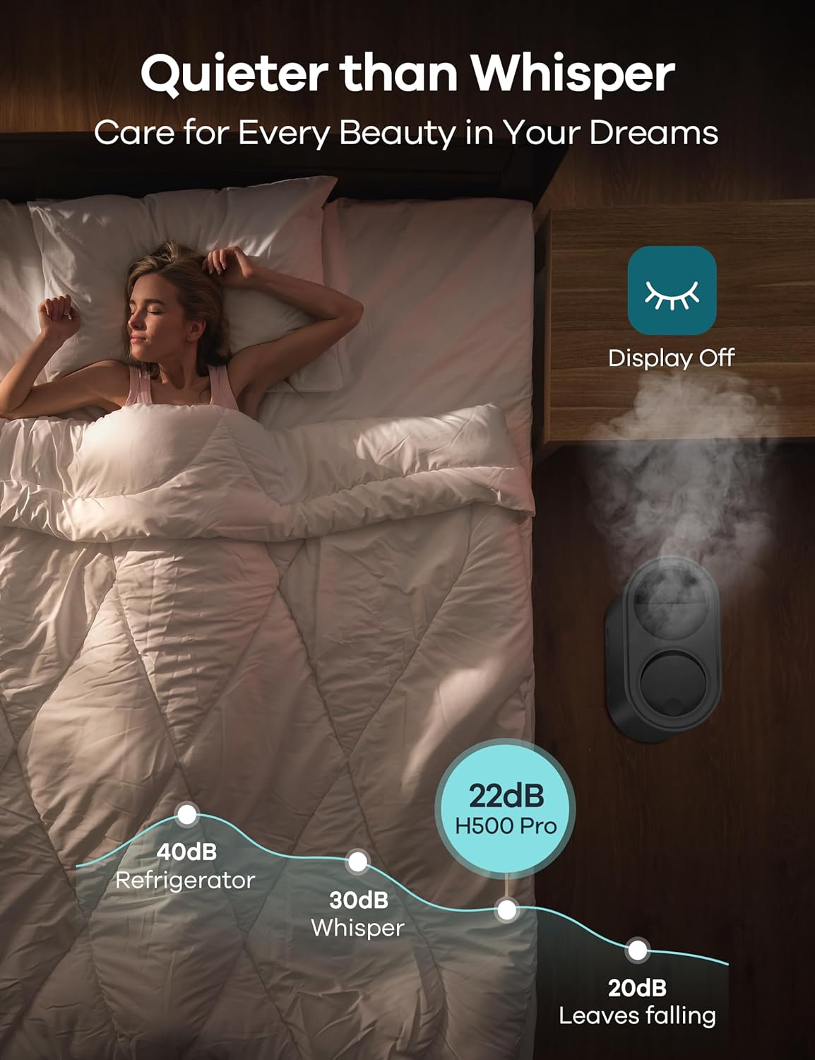 WELOV BoostMist Humidificador de niebla fría para habitación grande, humidificador inteligente para dormitorio, humidificador doméstico de 6 litros