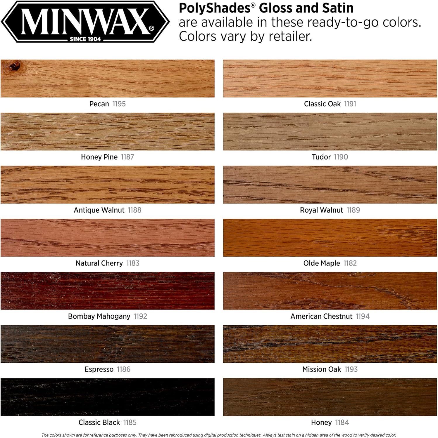 Barniz Minwax 213104444 PolyShades