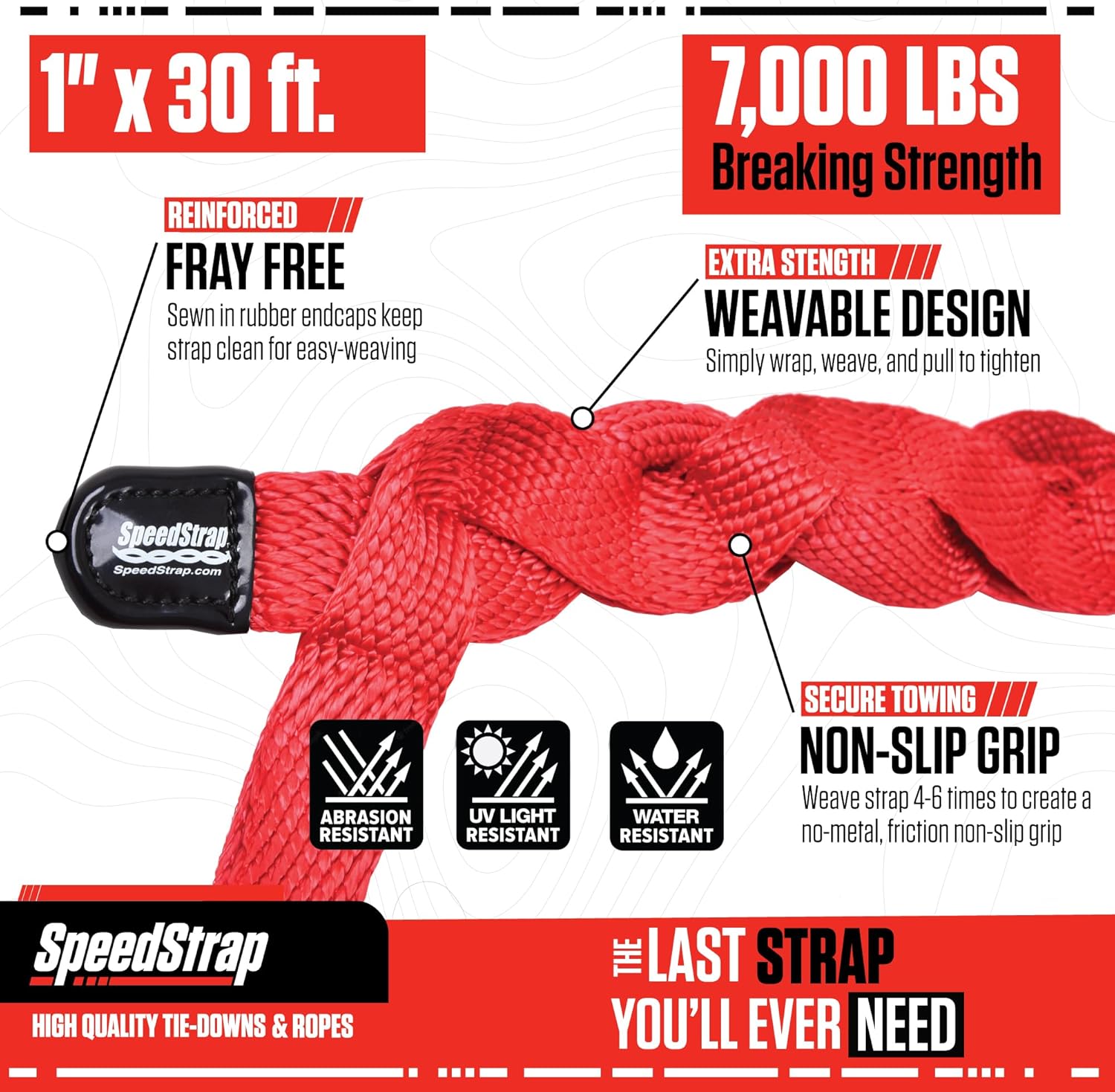 SpeedStrap SuperStrap – Correa de remolque de recuperación tejida de 1 pulgada x 30 pies, resistencia a la rotura de 7,000 libras, cuerda de