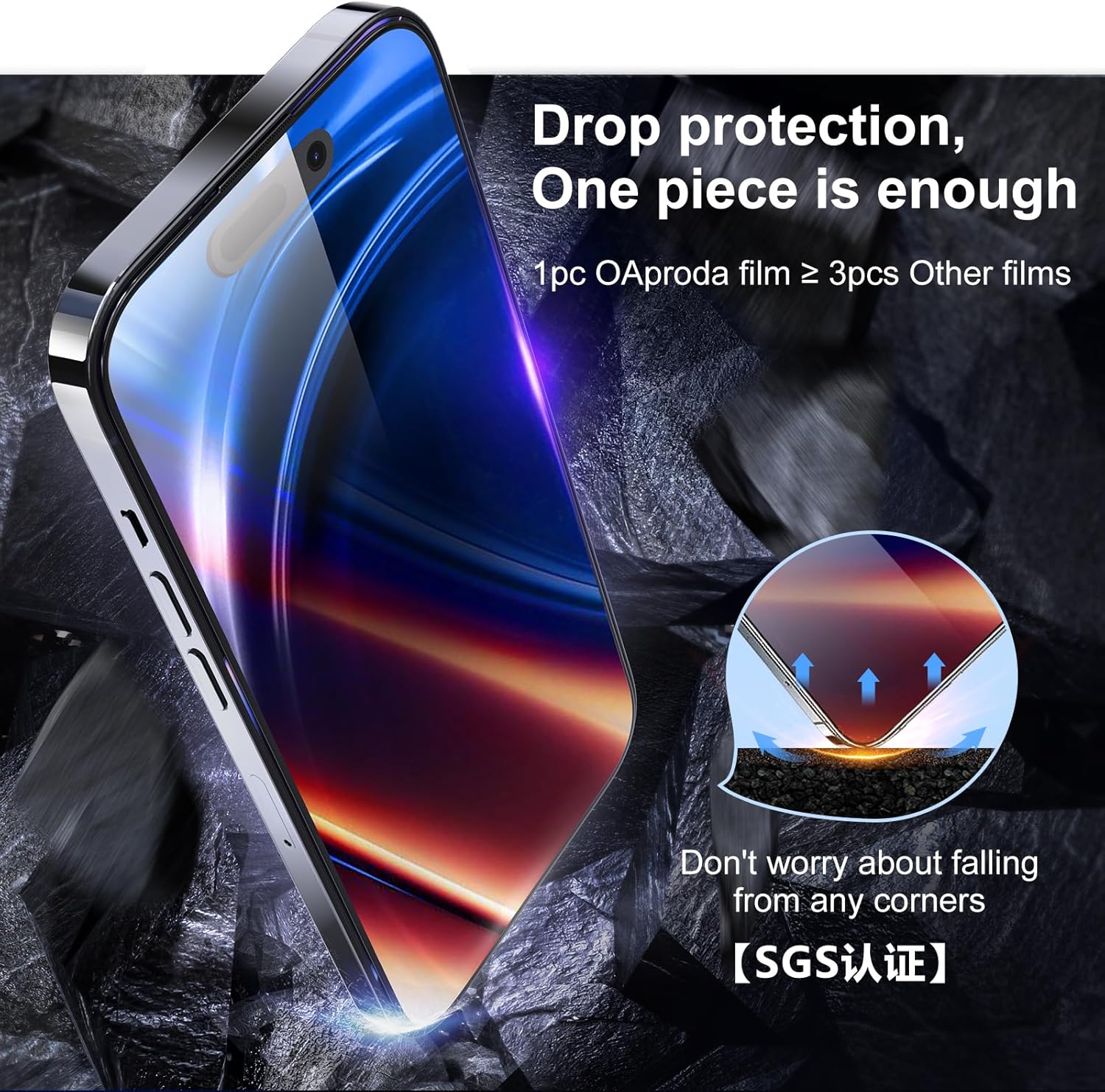 OAproda 1 pieza más fuerte que 3 piezas  Protector de pantalla integrado a prueba de polvo para iPhone 15 Pro Max protección completa 9H+