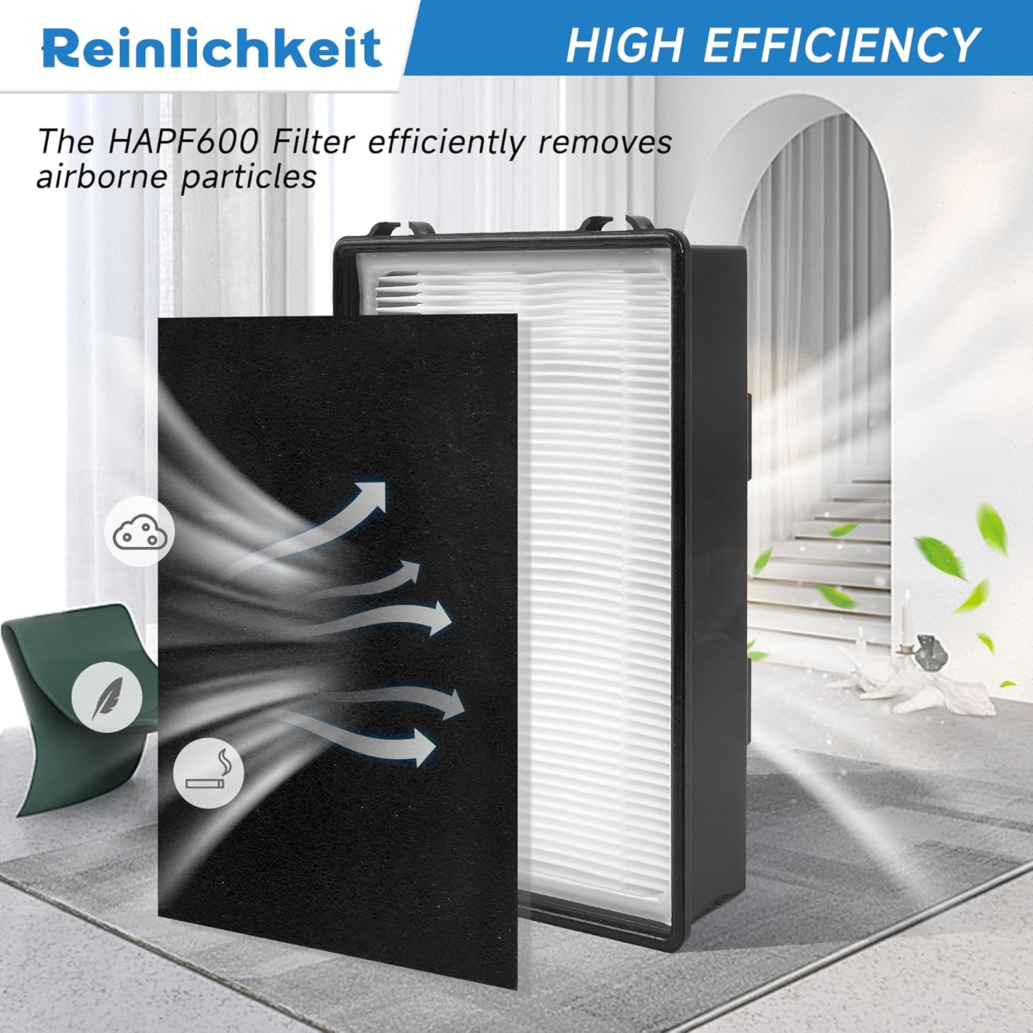 Paquete de 3 filtros de repuesto Hapf600 B compatibles con Holmes HAPF600D, HAPF600D-U2, HAP615, HAP650, HAP675