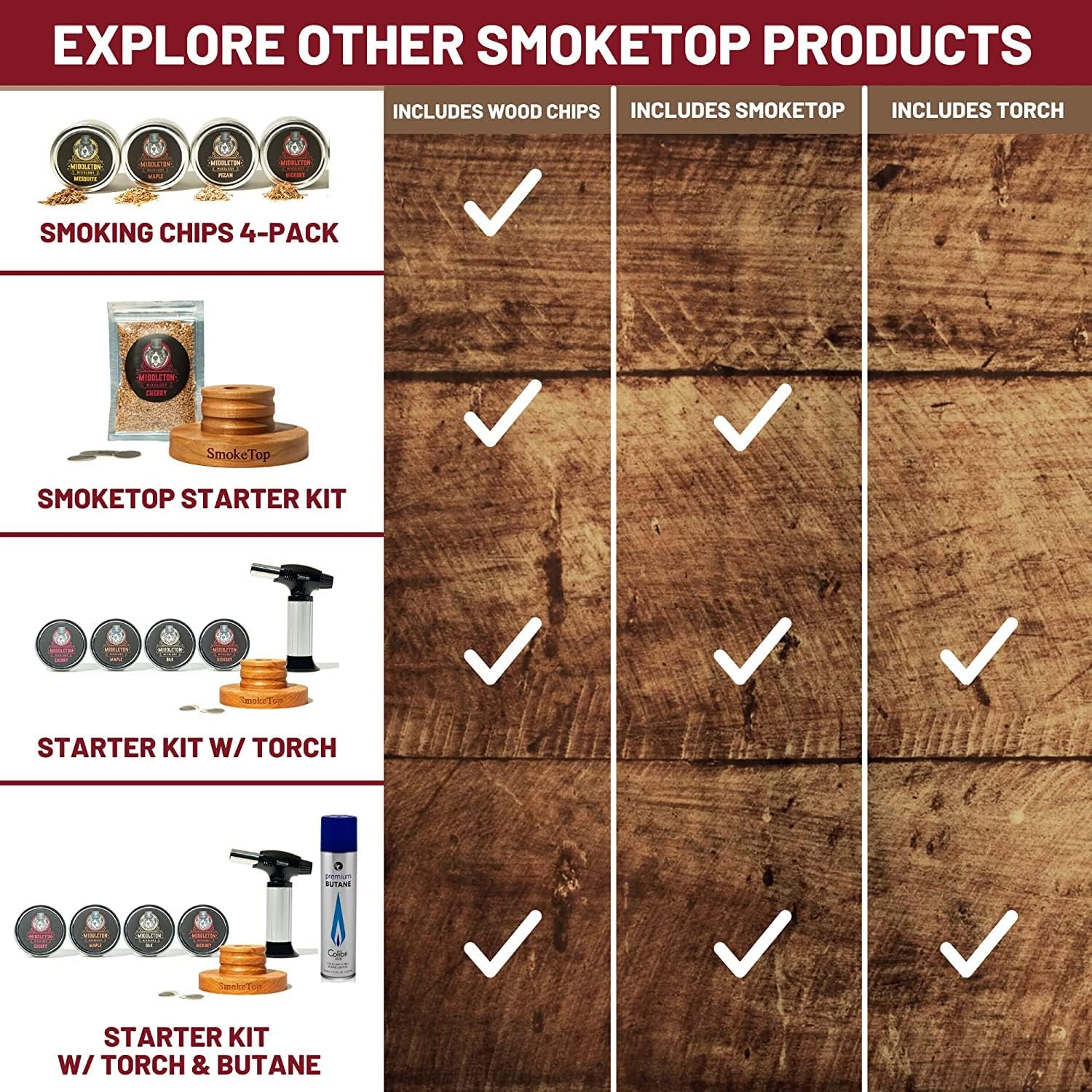 SmokeTop Kit y astillas de madera de cereza, nogal, arce y roble