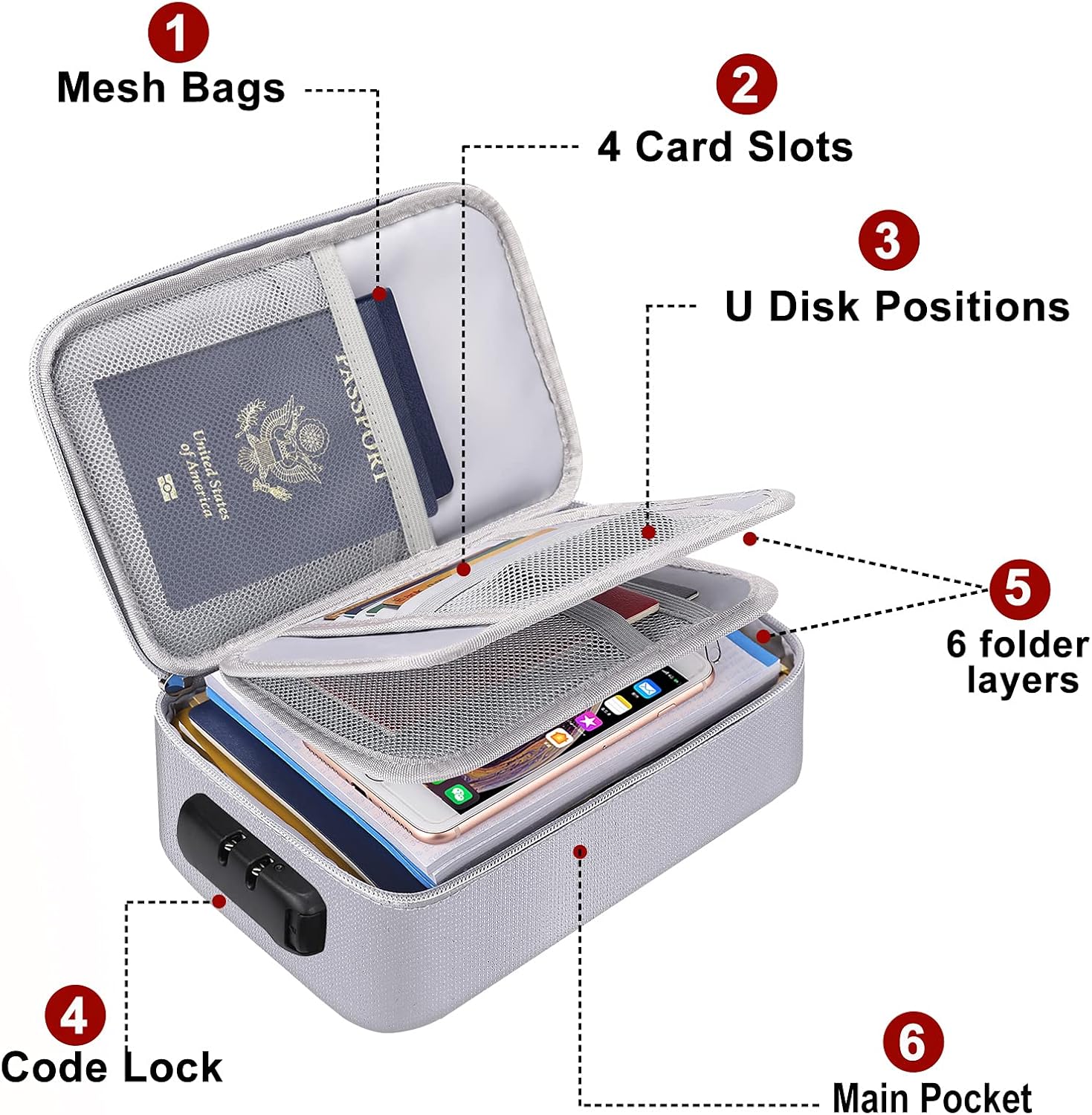 ENGPOW Pequeña funda organizadora de almacenamiento ignífuga con cerradura (9.4 x 5.9 x 3.2 pulgadas), 3 capas seguras para dinero, tarjeta,
