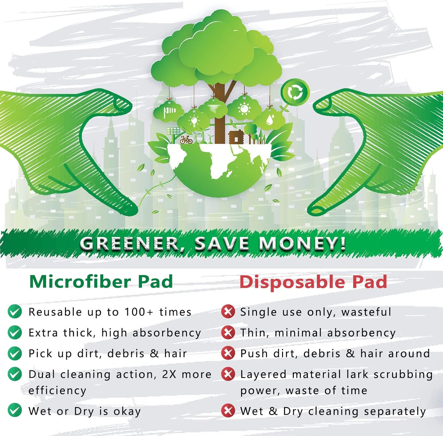 Paquete de 6 almohadillas reutilizables para trapeador compatibles con trapeador Swiffer, almohadillas de repuesto de microfibra lavables