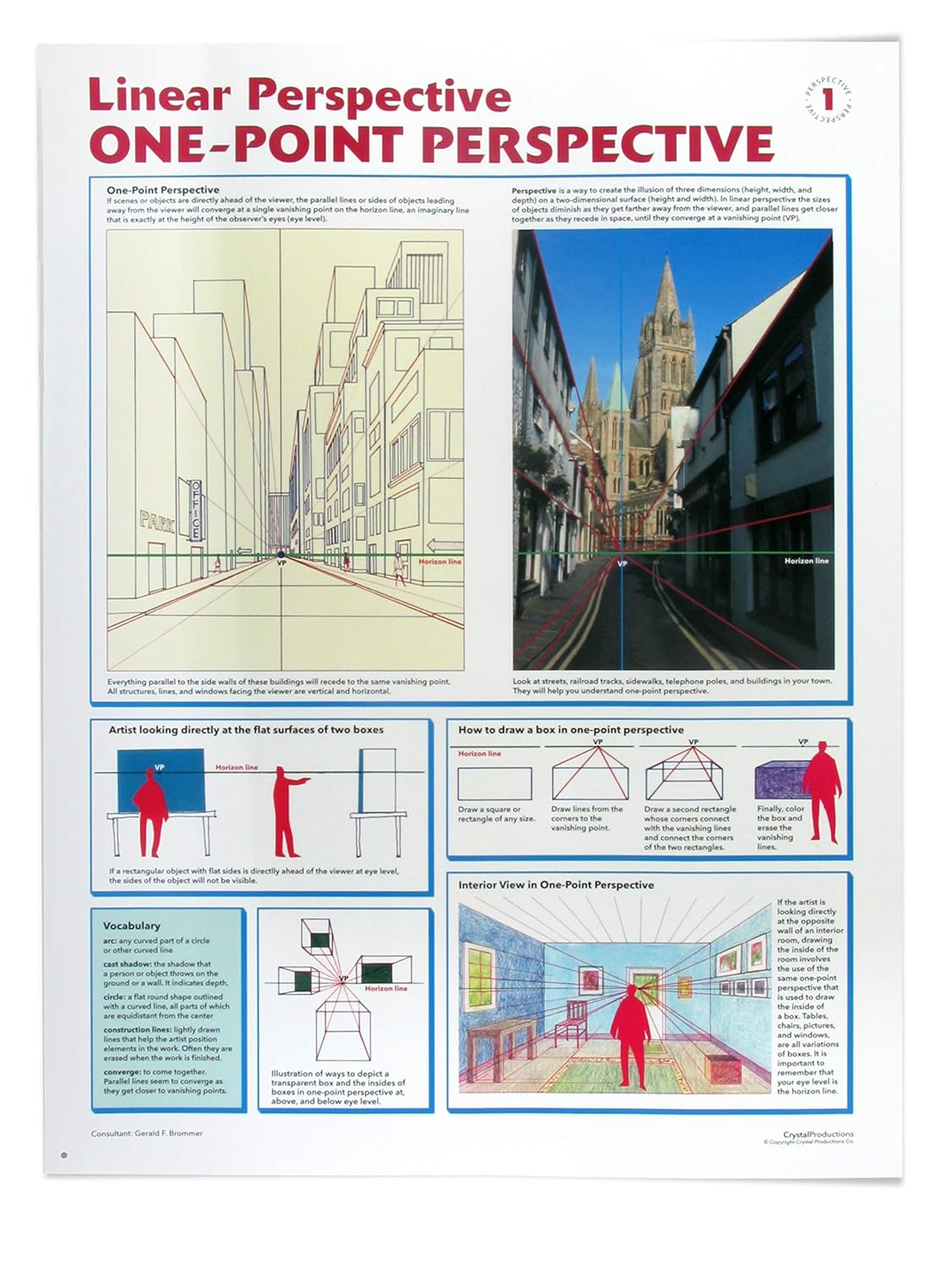 Crystal Productions CP6105 Carteles de perspectiva, grado