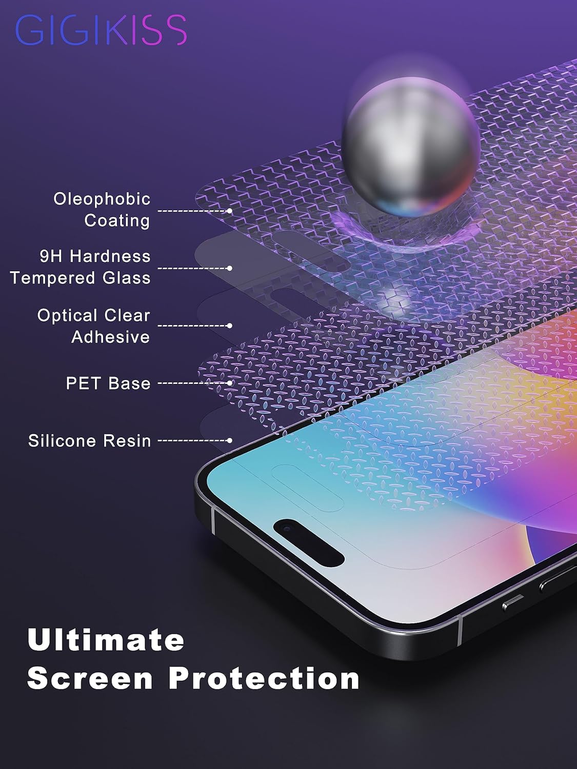 Protector de pantalla de privacidad compatible con iPhone 15 de 6.1 pulgadas, color morado degradado, antiespía, anti luz azul, protector de