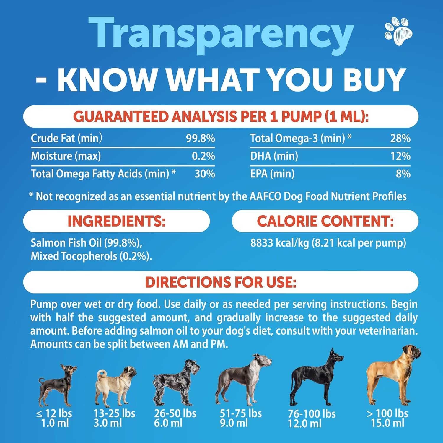 Aceite de salmón silvestre de Alaska para perros, aceite de salmón para piel y pelaje de perros, aceite de salmón líquido para alimentos, aceite de