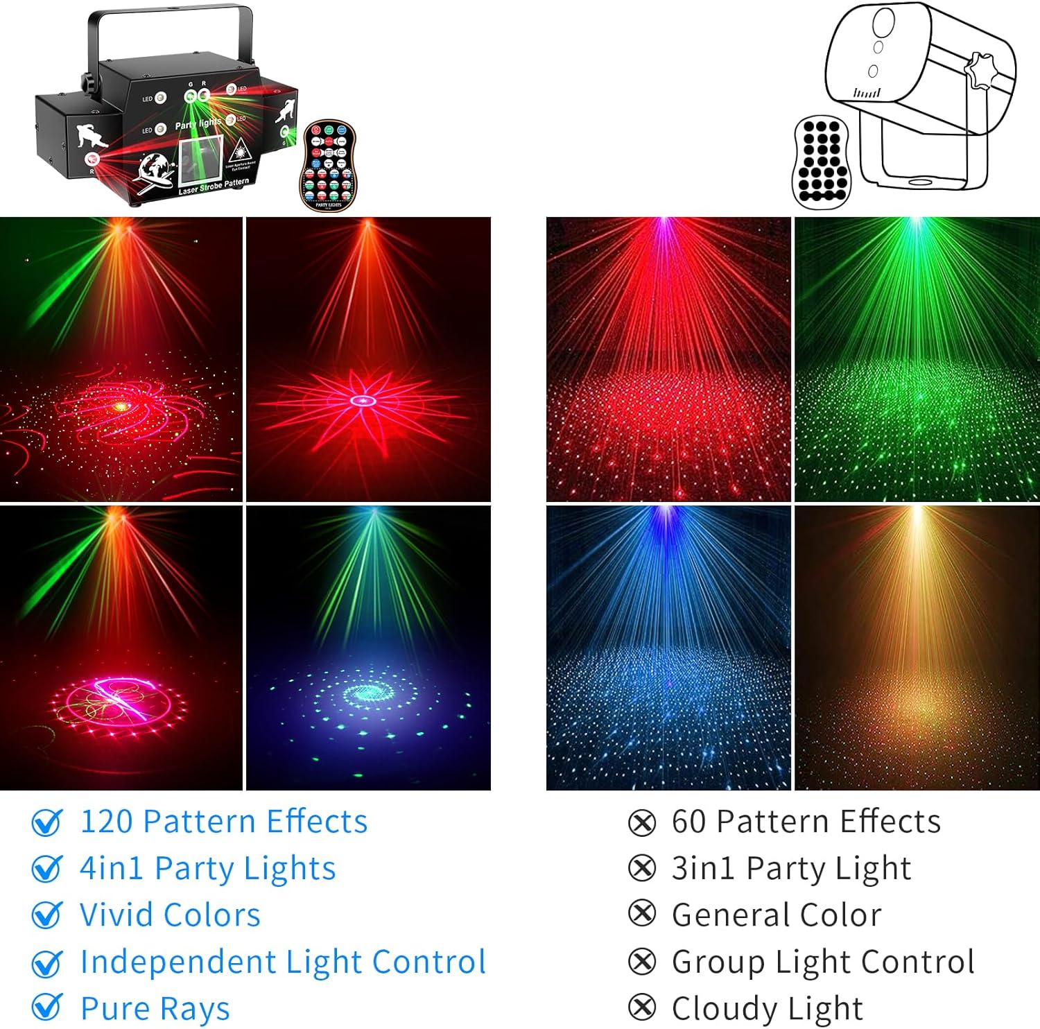 Luces láser para DJ para fiesta, proyector láser y efecto estroboscópico, iluminación de escenario por DMX512 Control y sonido activado con control
