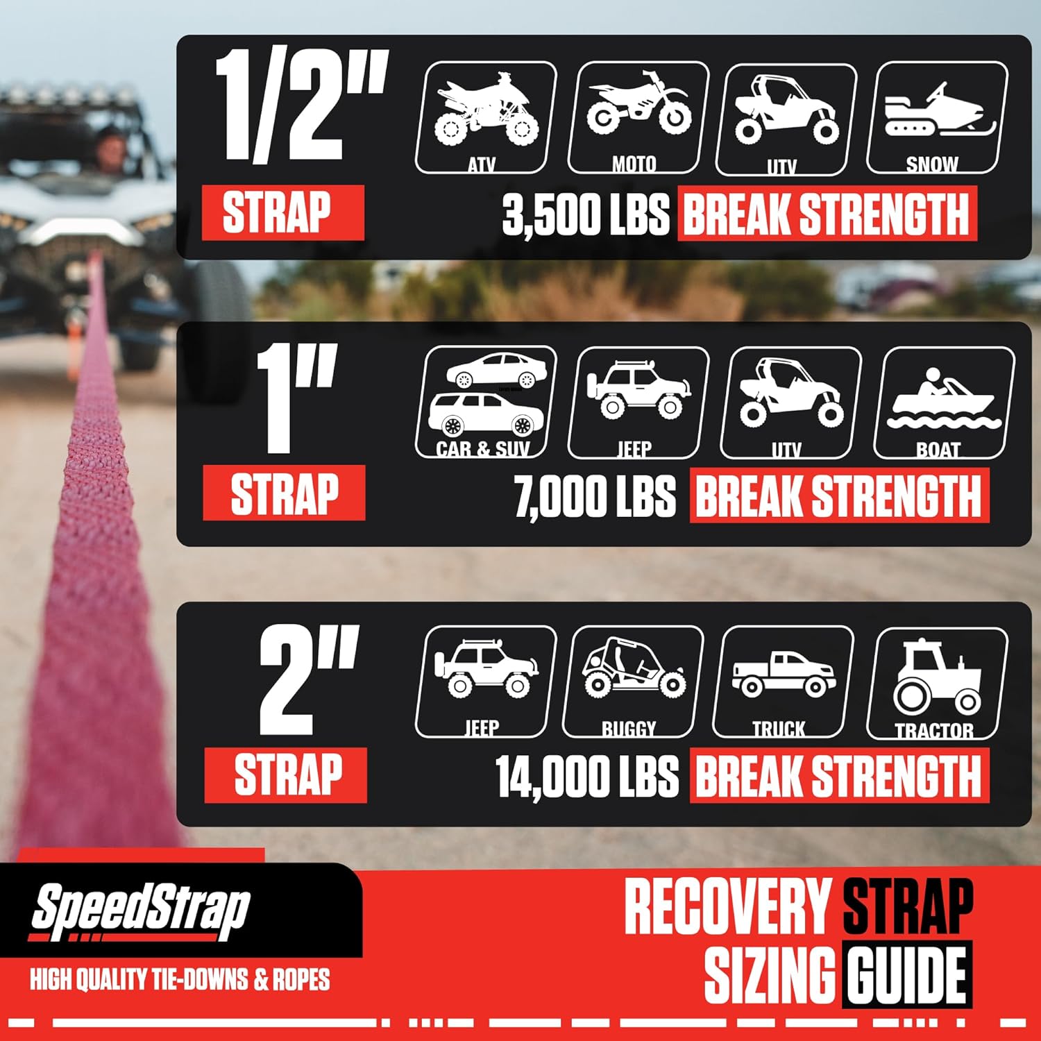 SpeedStrap SuperStrap – Correa de remolque de recuperación tejida de 1 pulgada x 30 pies, resistencia a la rotura de 7,000 libras, cuerda de