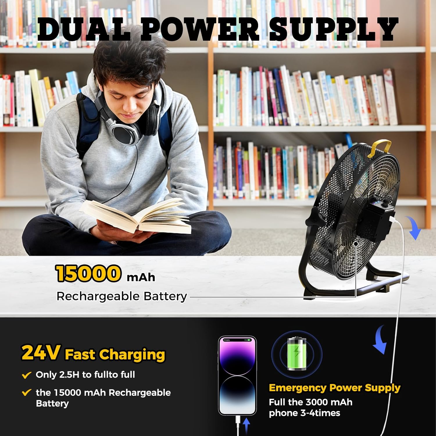 Smartele QF16 16 Inch Battery Powered Floor Fan Fast Charging,15000mAh Battery Operated Fan,Rechargeable Portable Fan,2500 CFM High Velocity