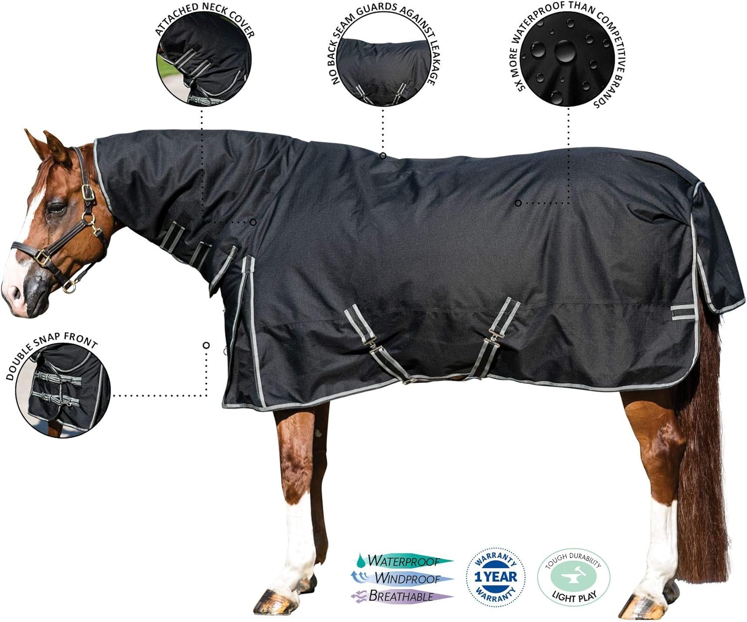 Blizzard – Hoja de participación de caballo – Juego ligero  Cubierta de cuello adjunta  Tamaño 68 – Negro  1200 Denier  Surcingle cruzado
