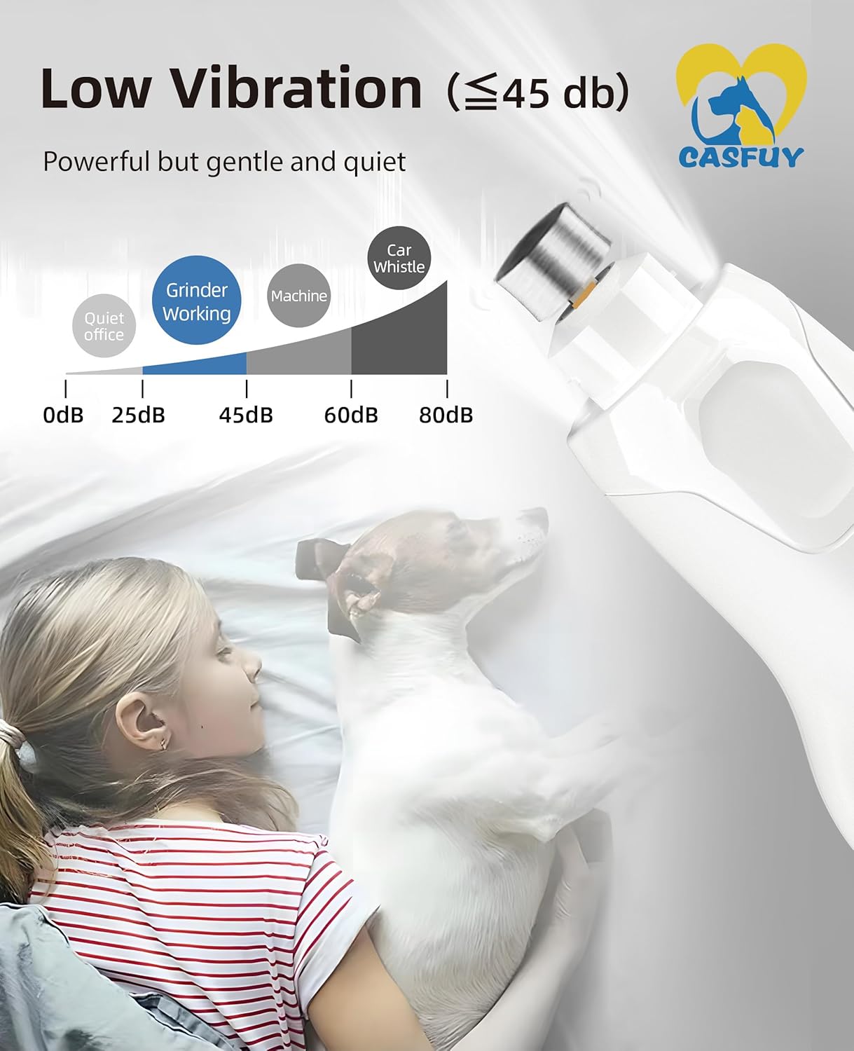 Casfuy Molinillo de uñas para perros silencioso, (45 db) de 6 velocidades con 2 luces LED para perros y gatos grandes, medianos y pequeños,
