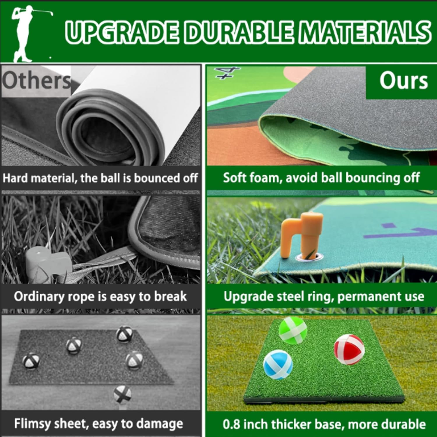 Golf Chipping Game, 6×4 Ft Upgrade Felt Fabric Giant Size Target Chipping Golf Game Mats, Golf Practice Equipment Golf Gifts Games for Indoor