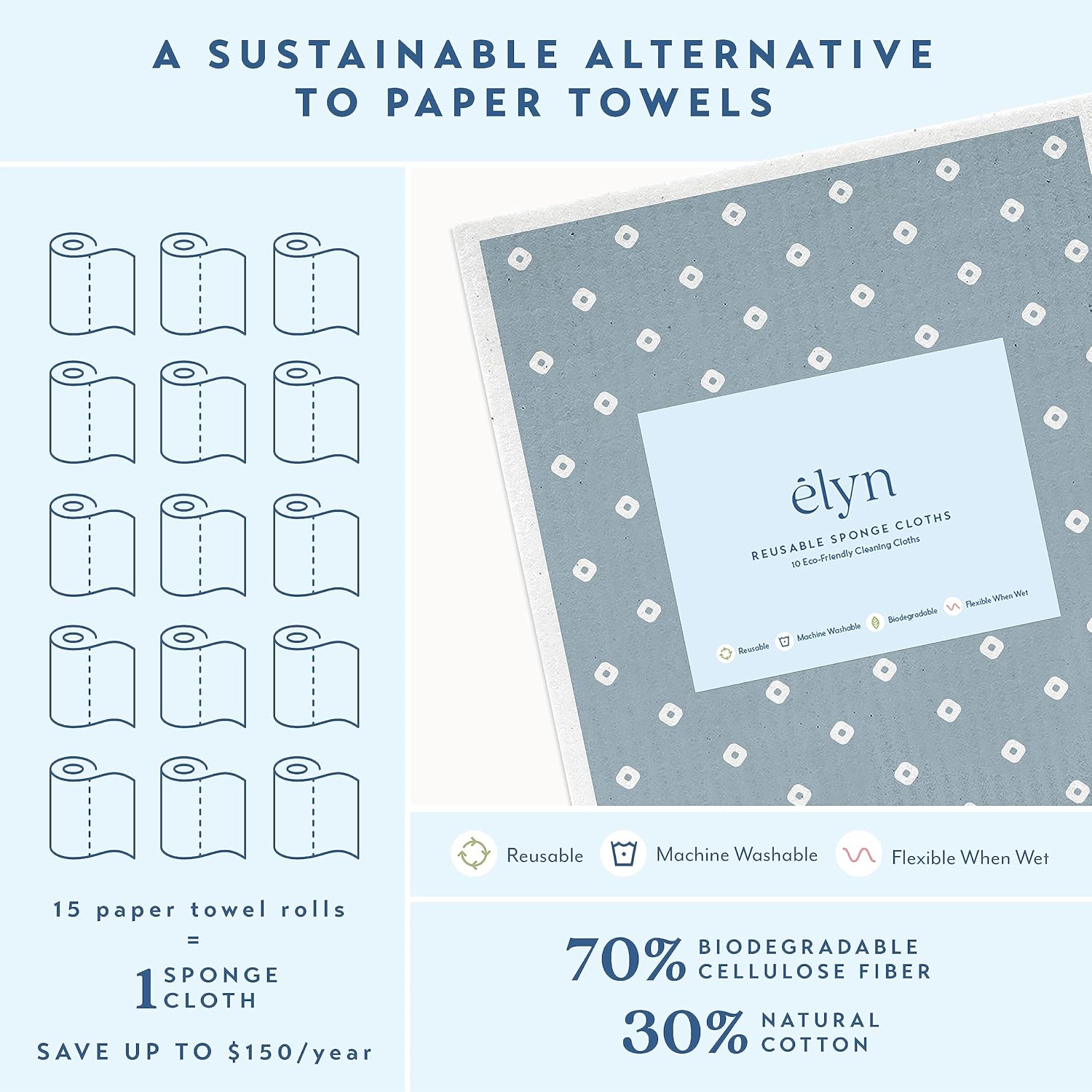 ELYN Paños de cocina suecos, paños de esponja reutilizables y lavables, toallas de papel de limpieza absorbentes para cocina, platos, mostradores y